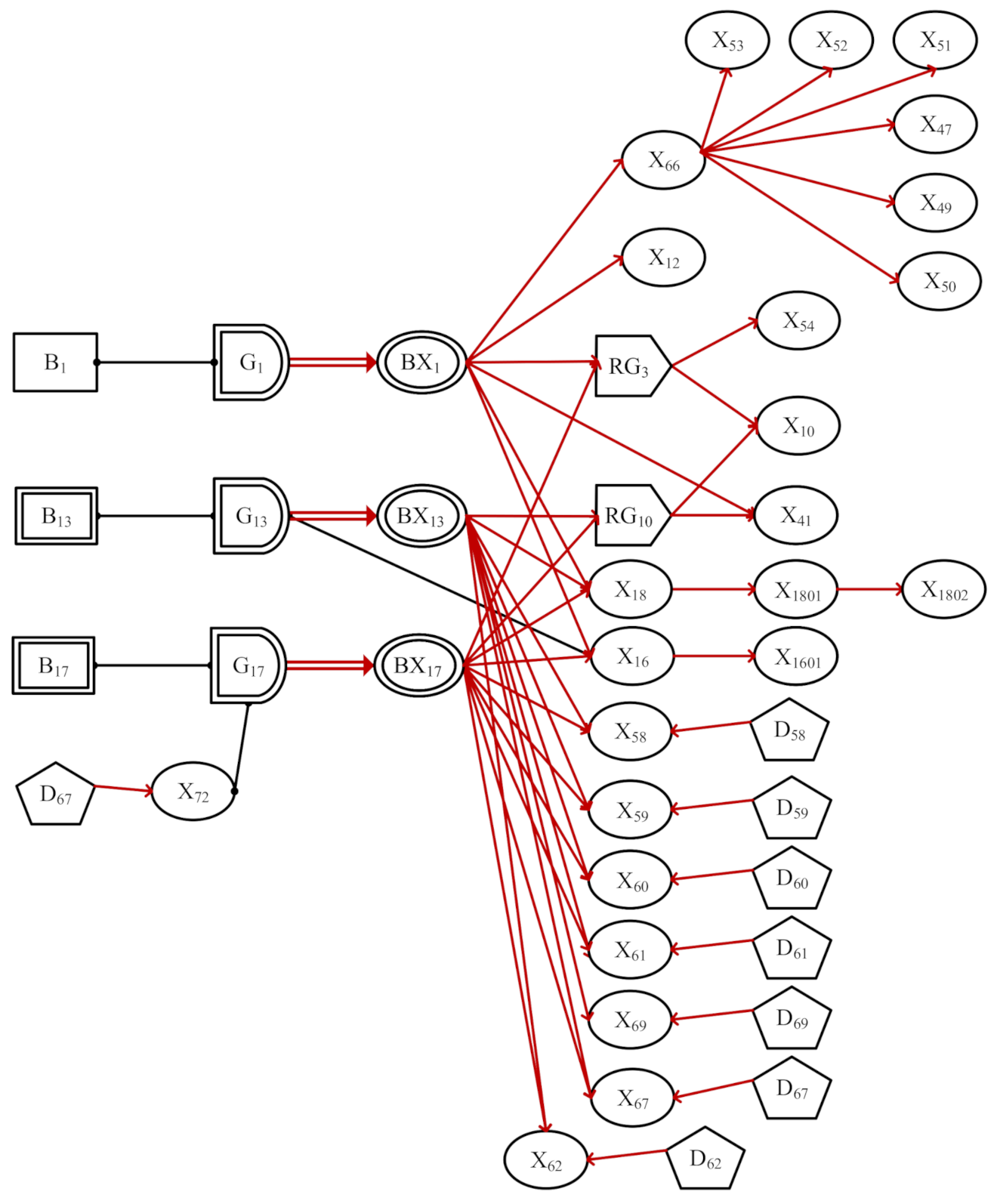 Symmetry 13 01185 g001