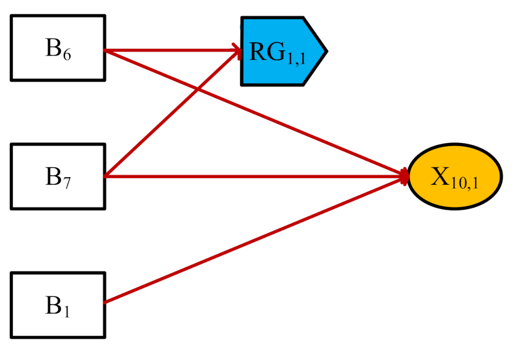 Symmetry 13 01185 g003