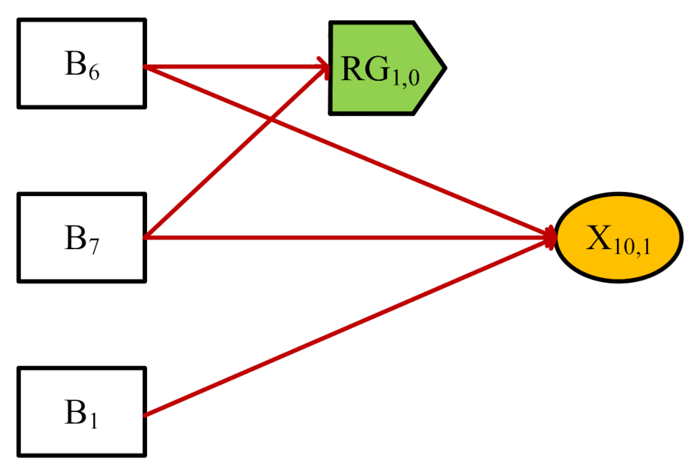 Symmetry 13 01185 g004