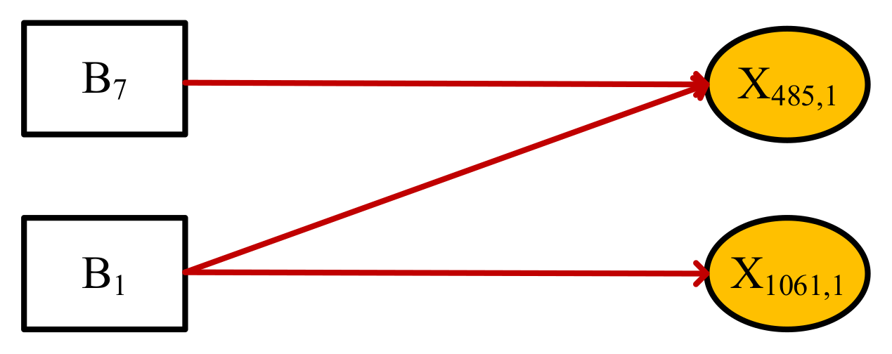 Symmetry 13 01185 g005