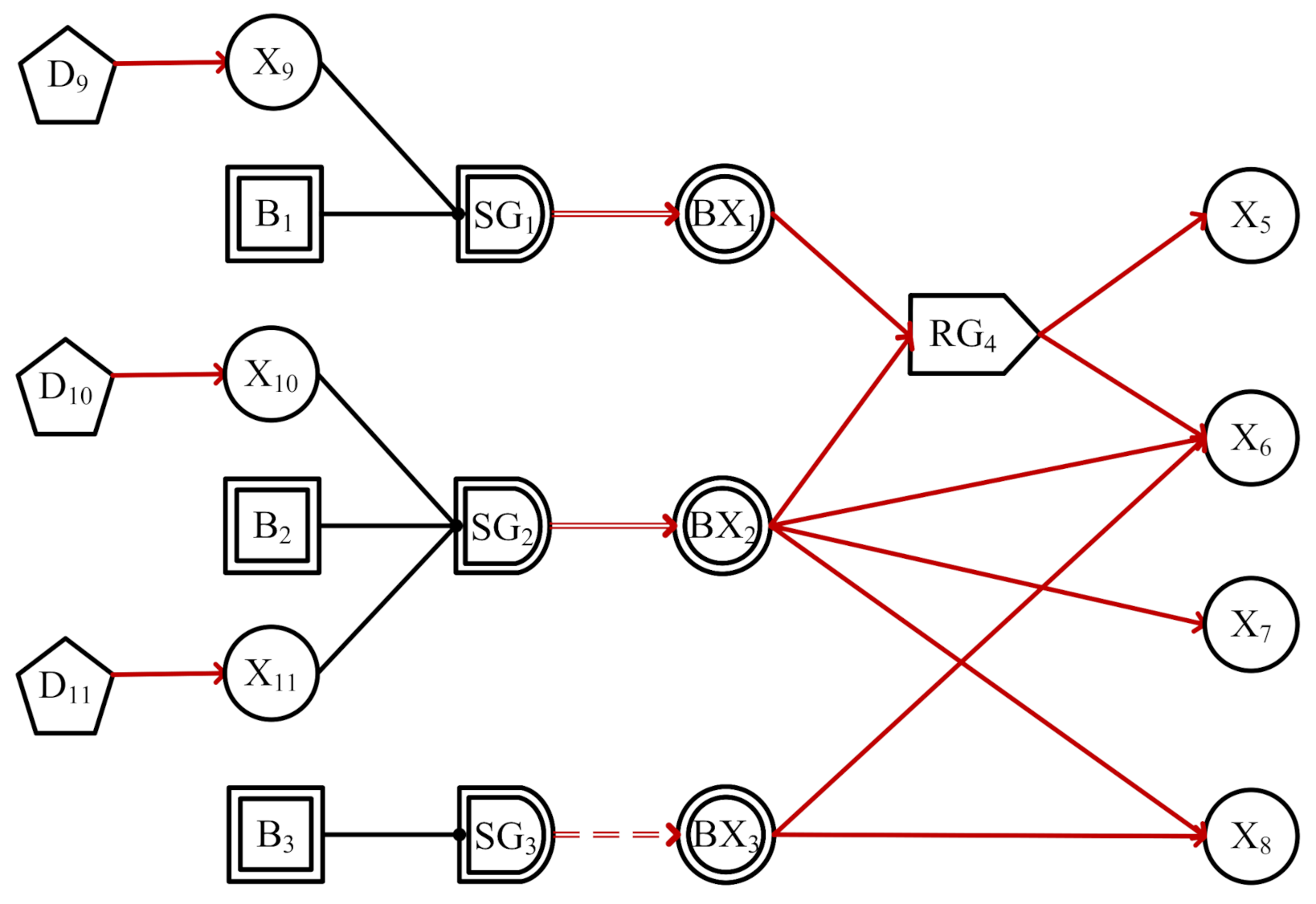 Symmetry 13 01185 g006