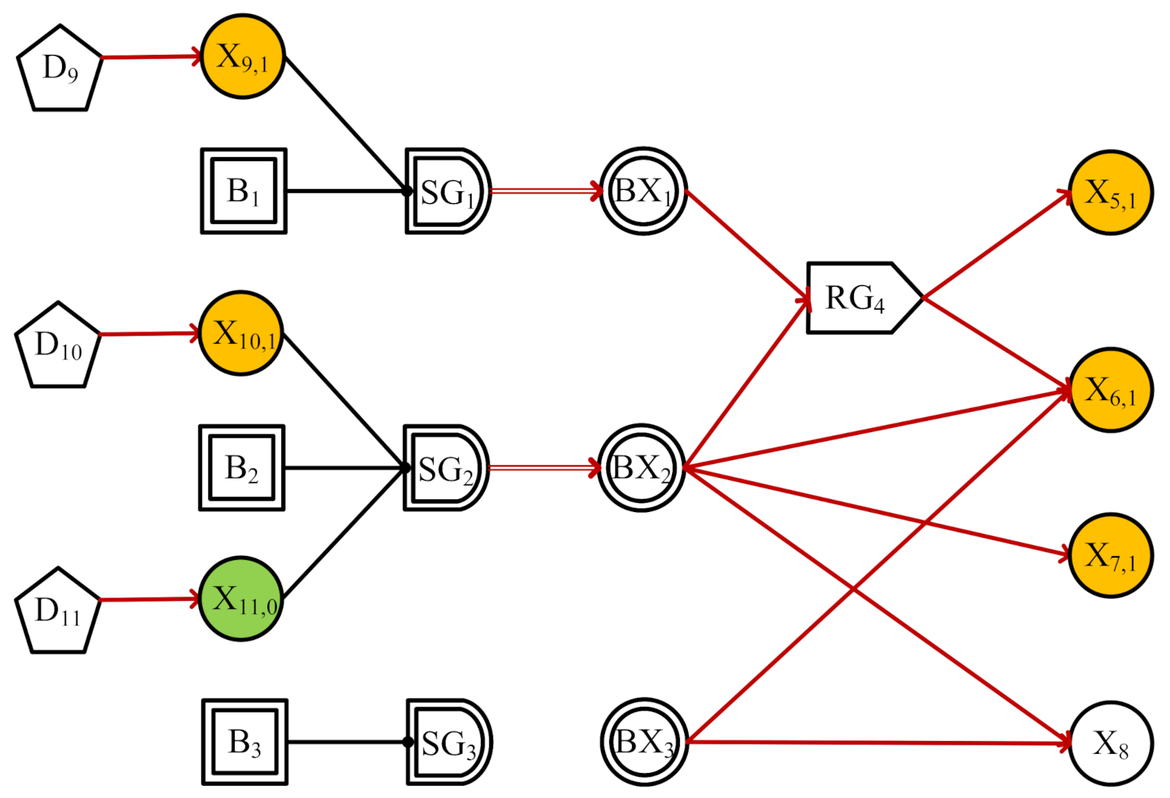 Symmetry 13 01185 g007