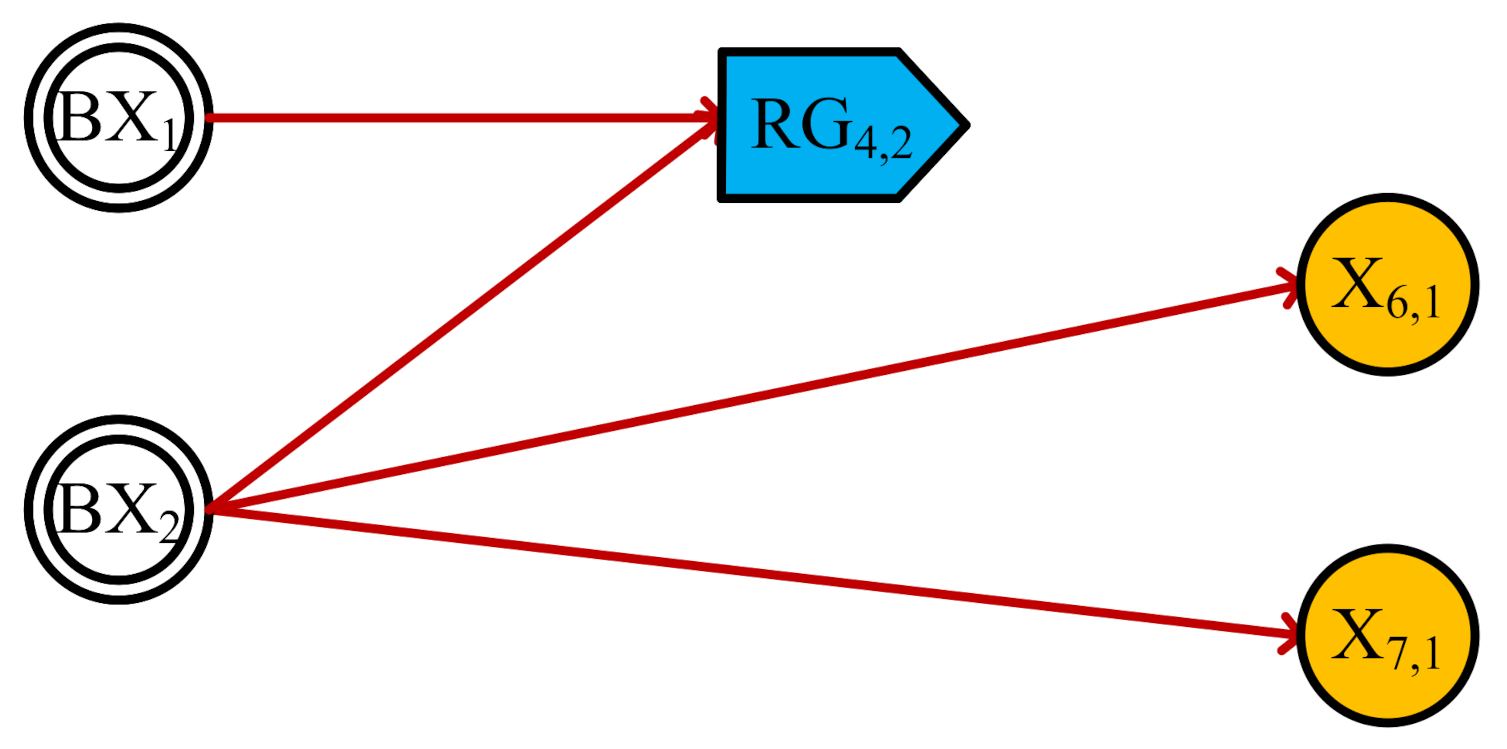 Symmetry 13 01185 g008