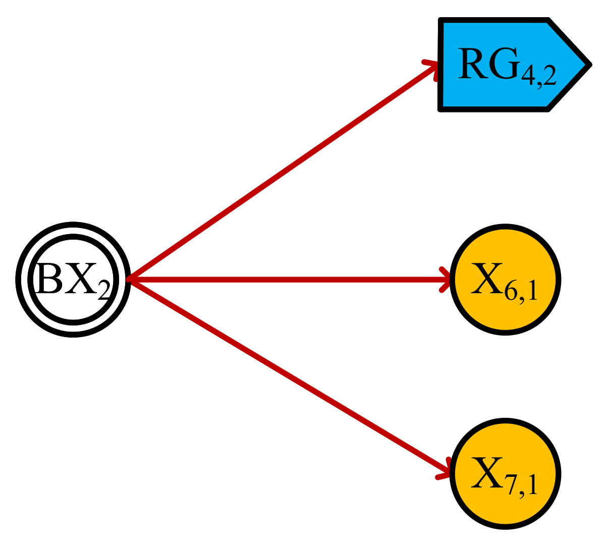 Symmetry 13 01185 g010
