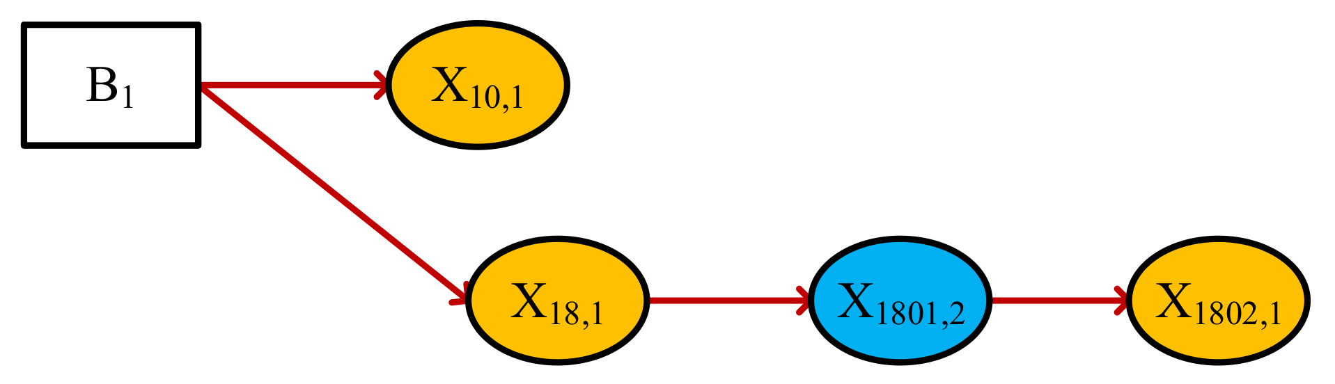 Symmetry 13 01185 g011