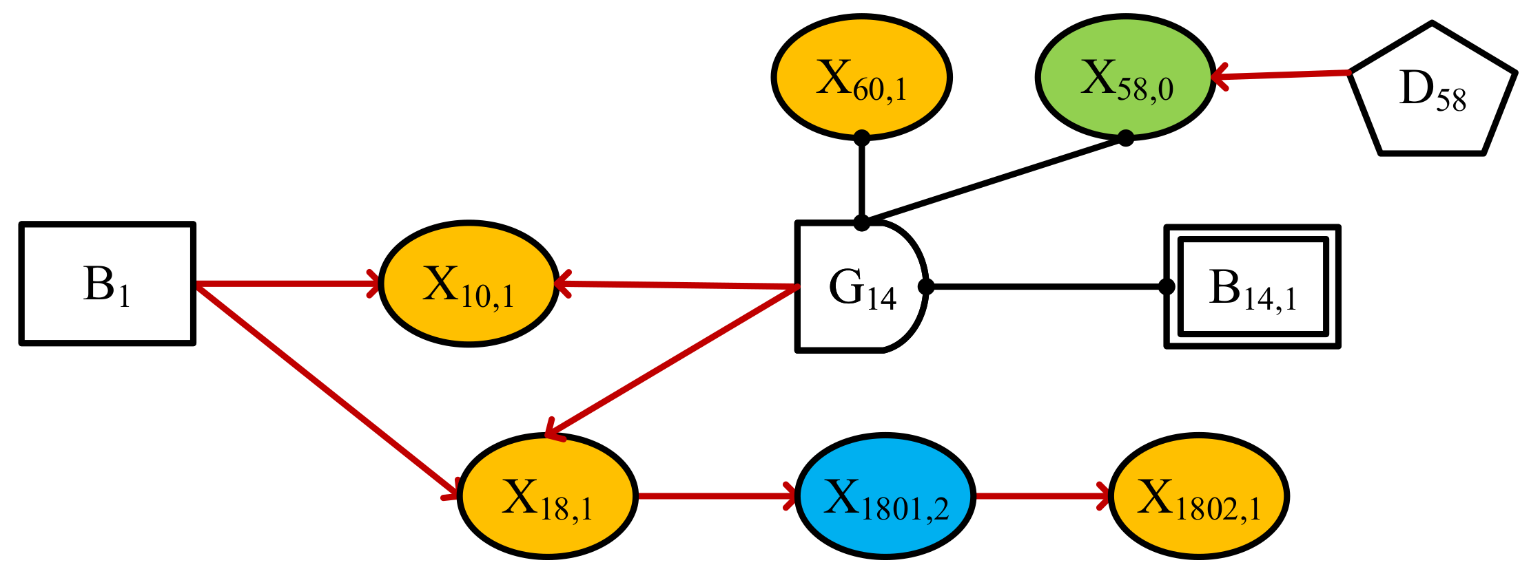 Symmetry 13 01185 g012