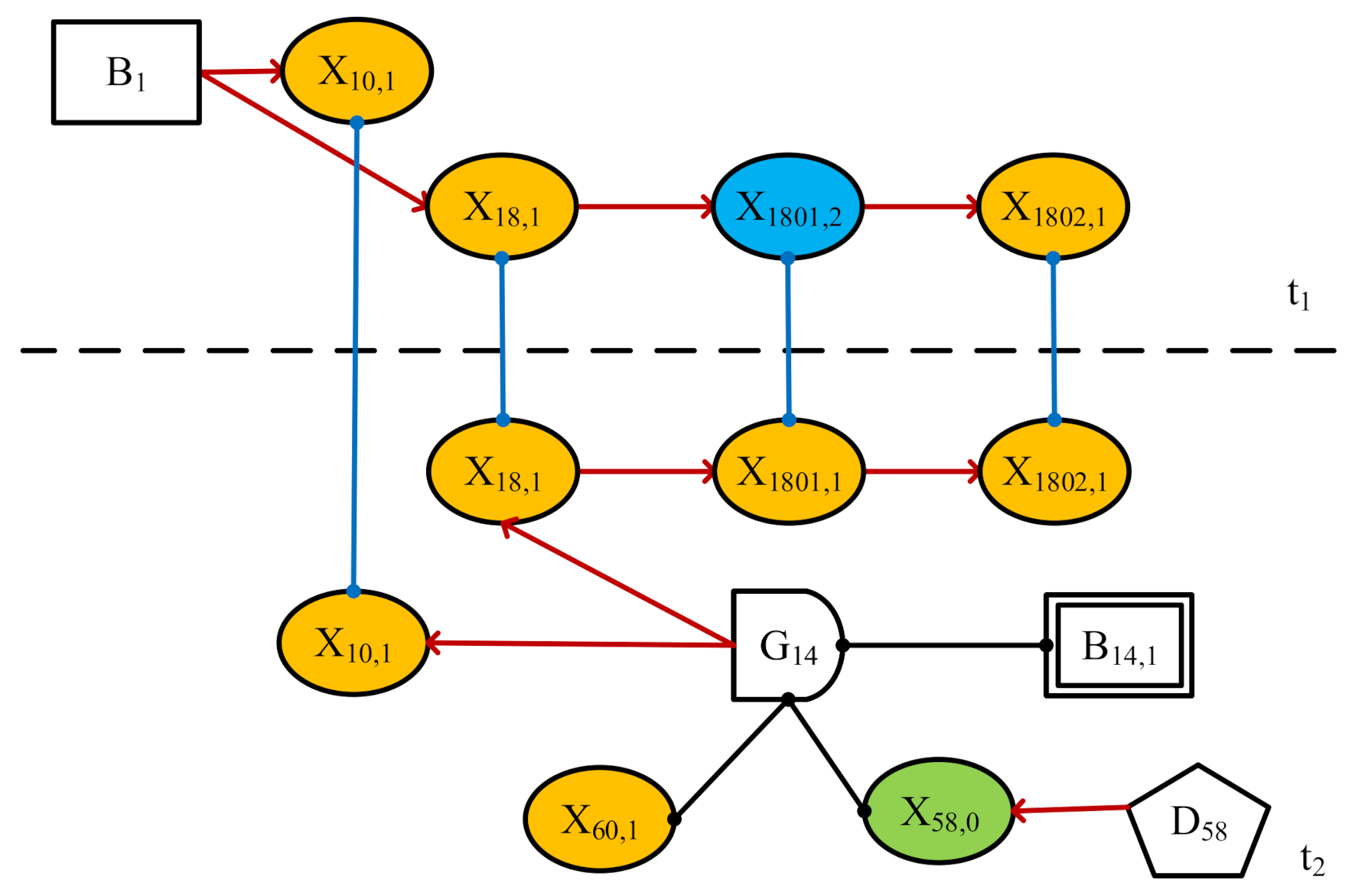Symmetry 13 01185 g013