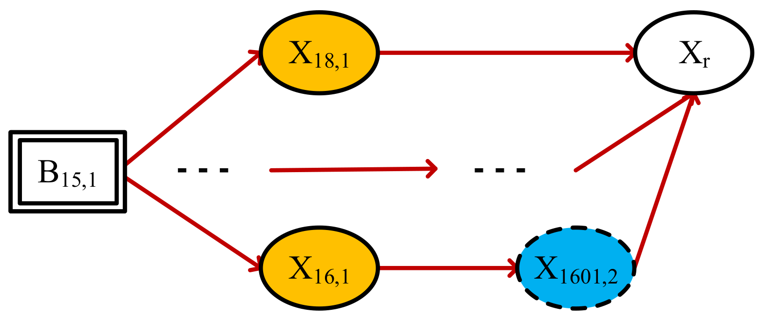 Symmetry 13 01185 g014