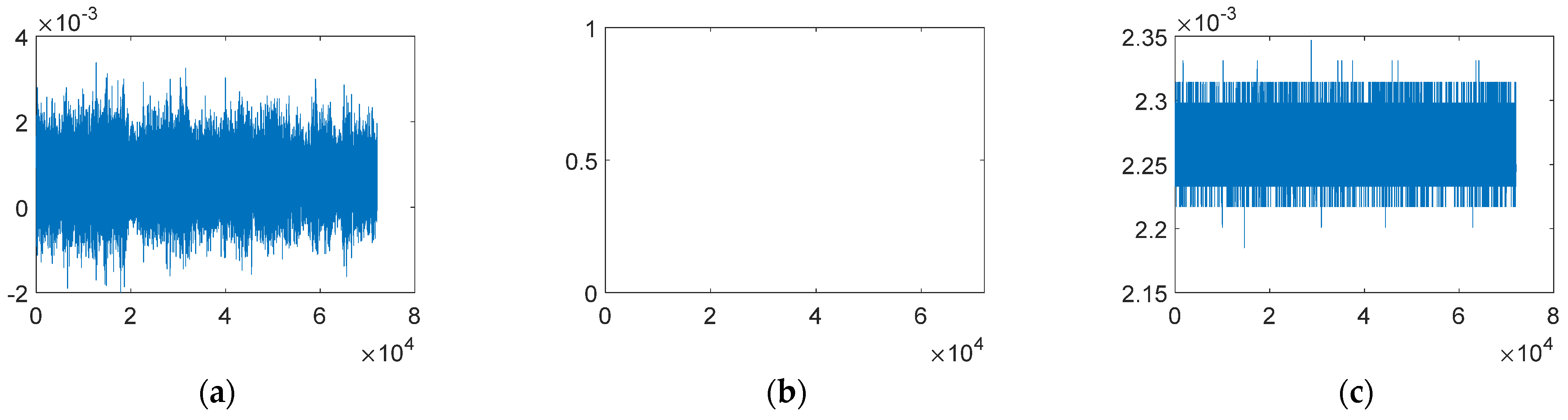 Symmetry 13 01186 g002a