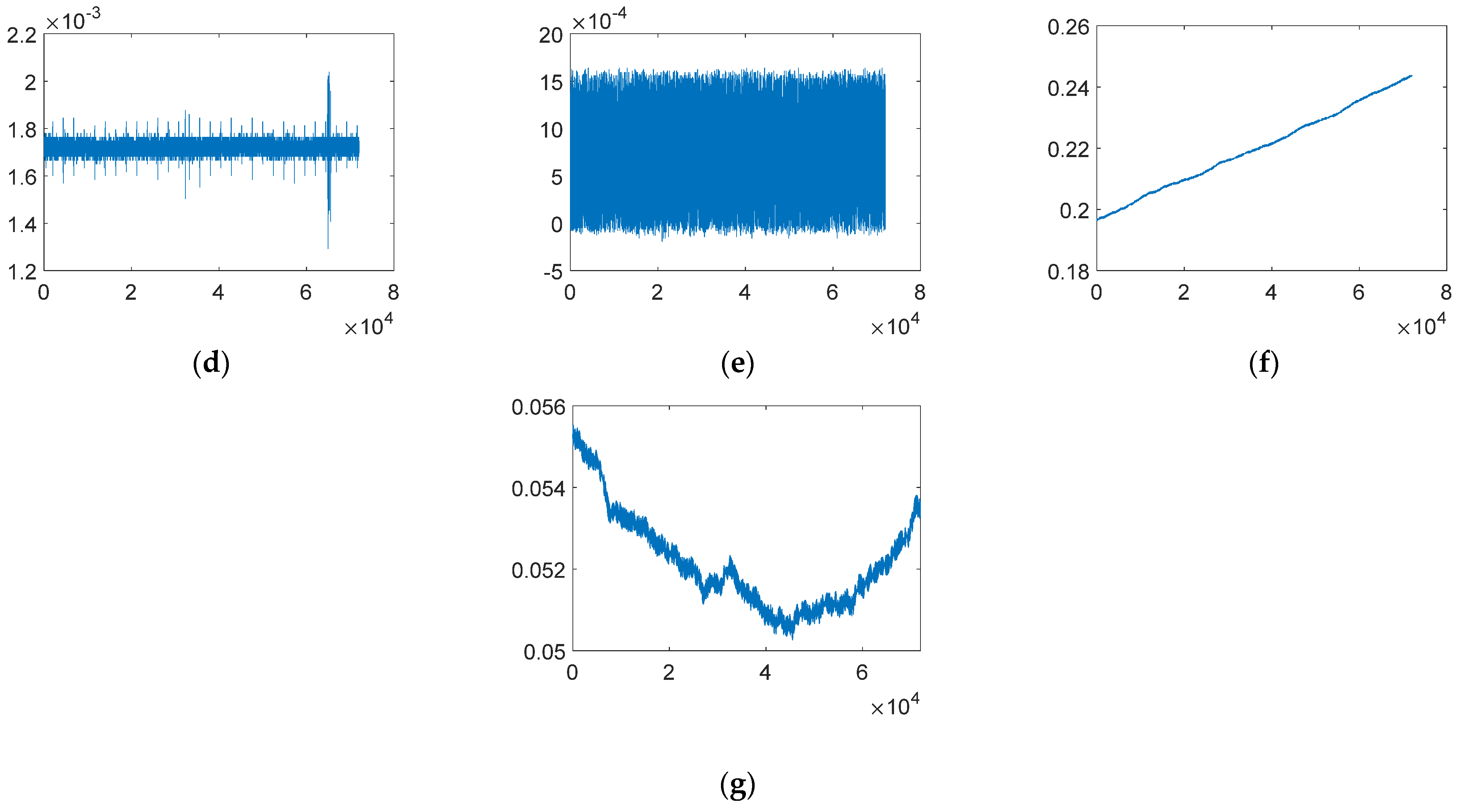Symmetry 13 01186 g002b