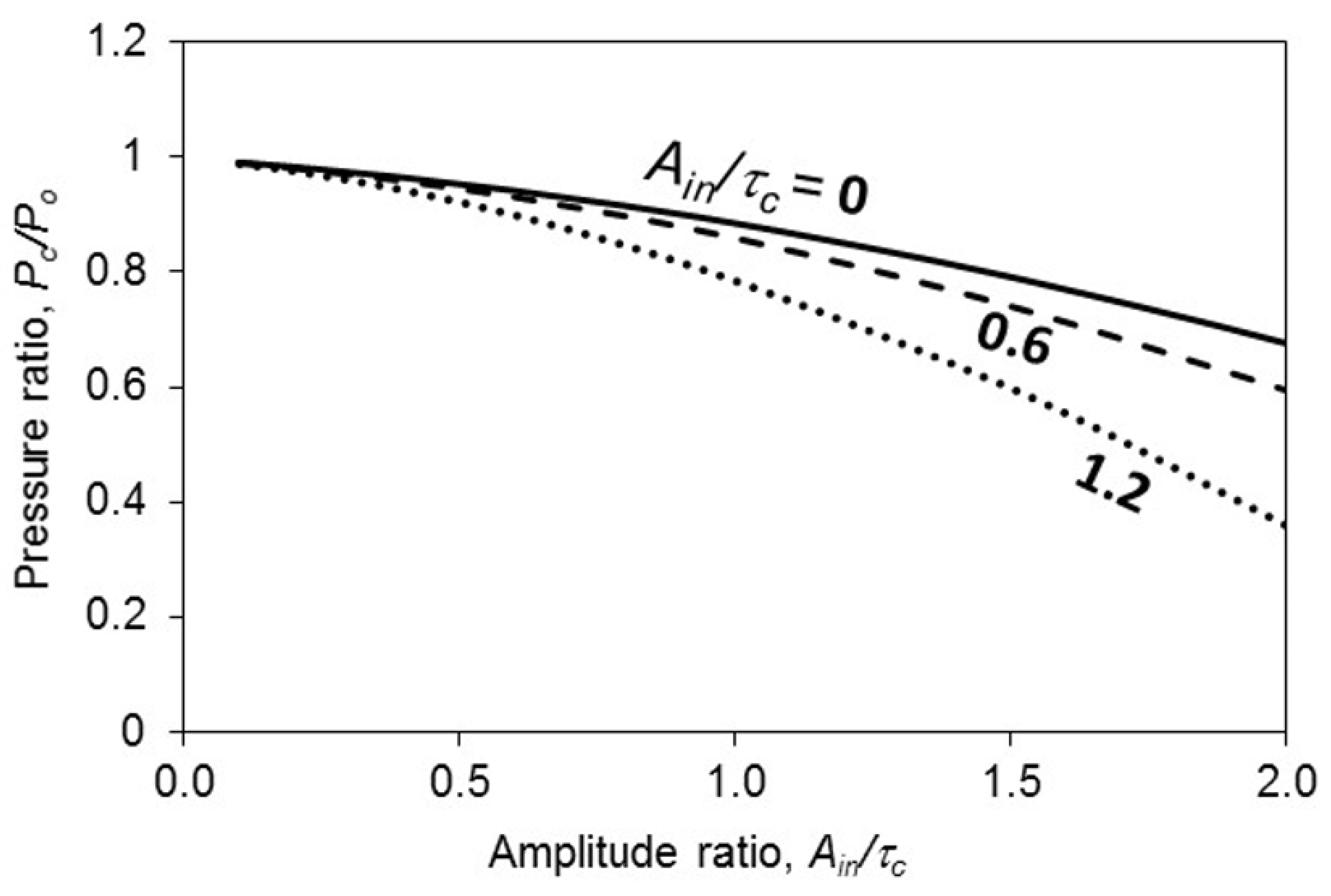 Symmetry 13 01188 g007