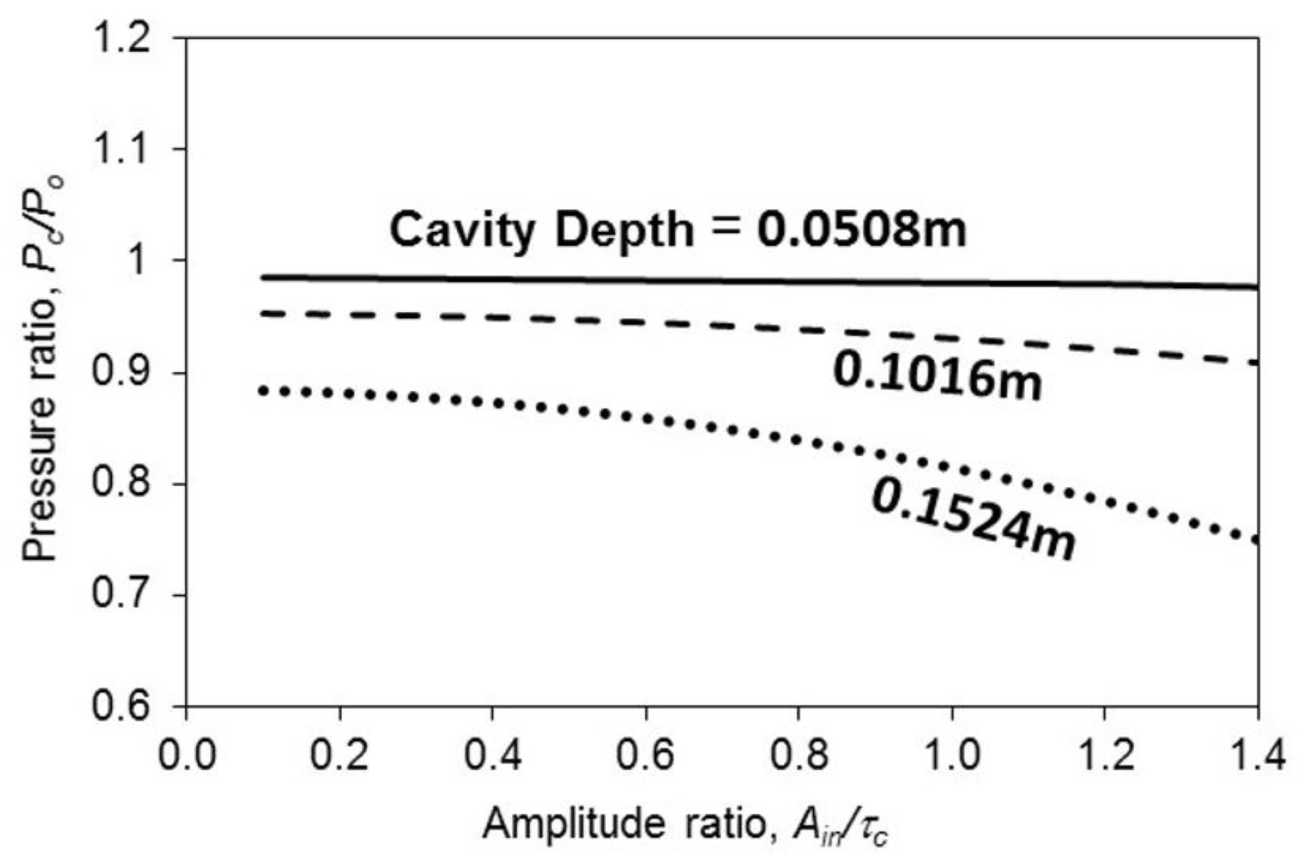 Symmetry 13 01188 g008