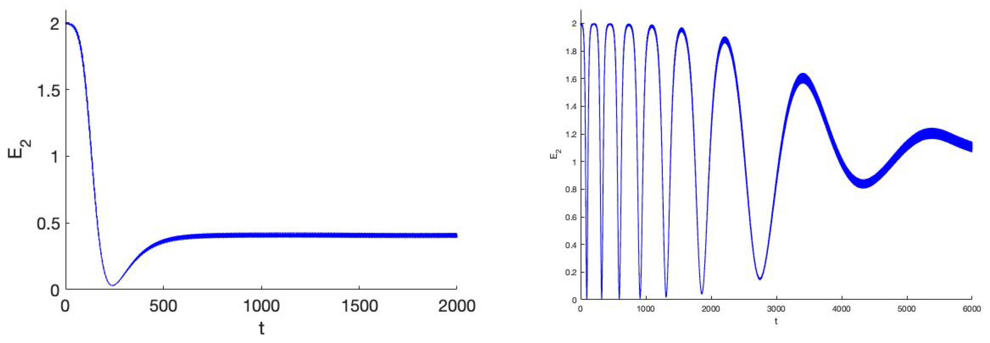 Symmetry 13 01189 g001