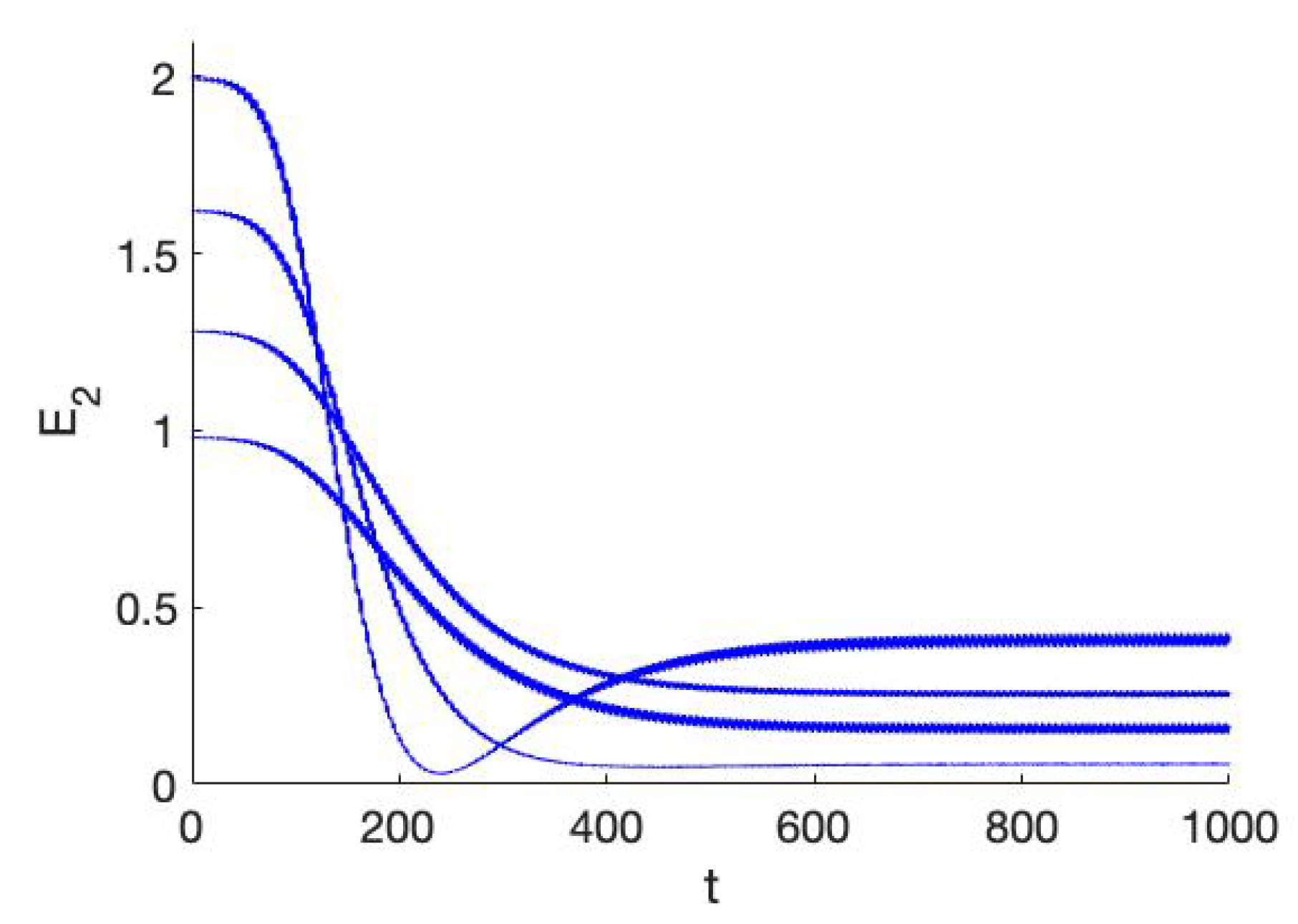 Symmetry 13 01189 g003