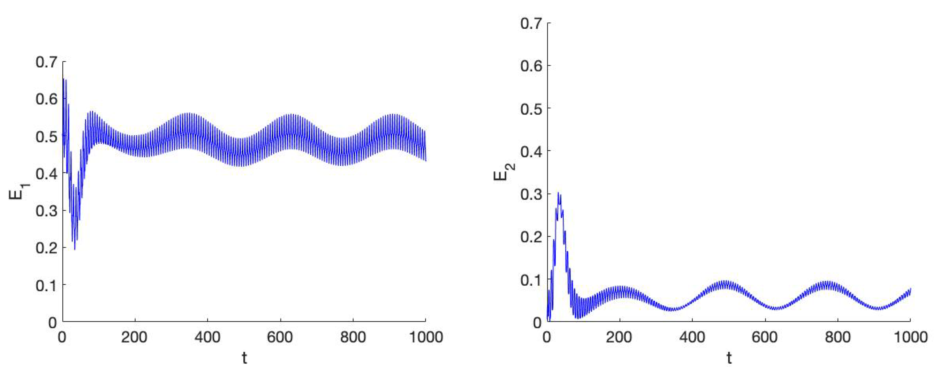 Symmetry 13 01189 g004