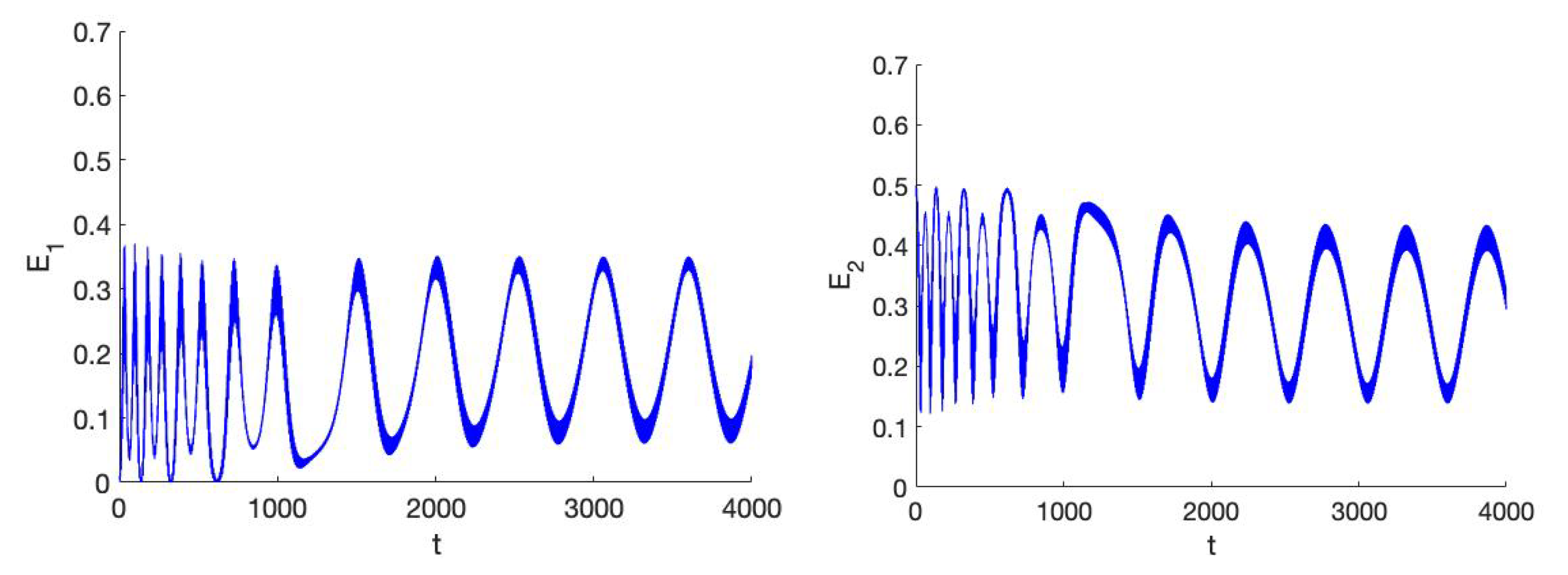 Symmetry 13 01189 g008