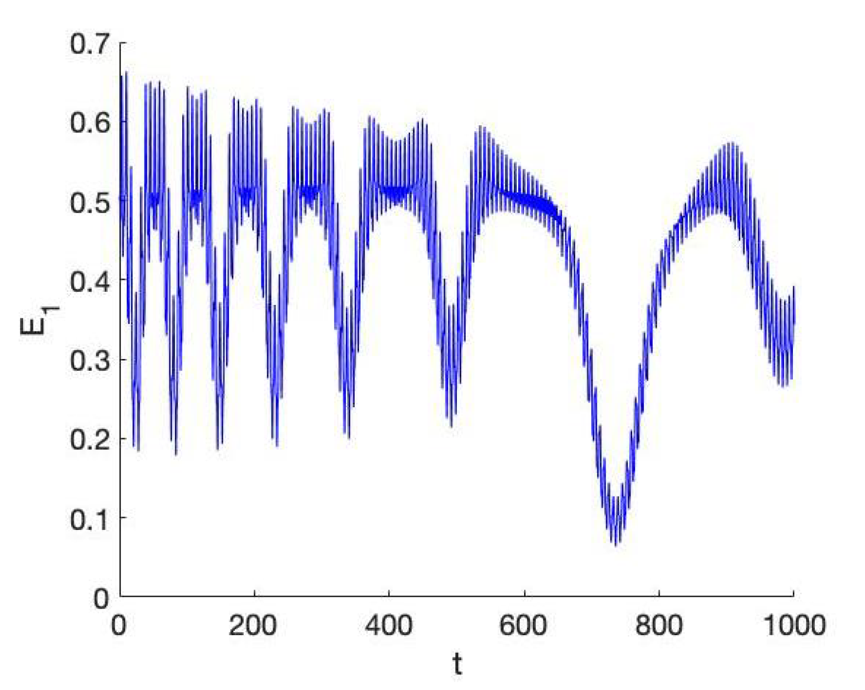 Symmetry 13 01189 g009