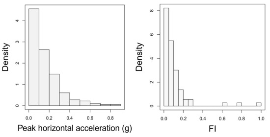 Symmetry 13 01190 g0a1 550