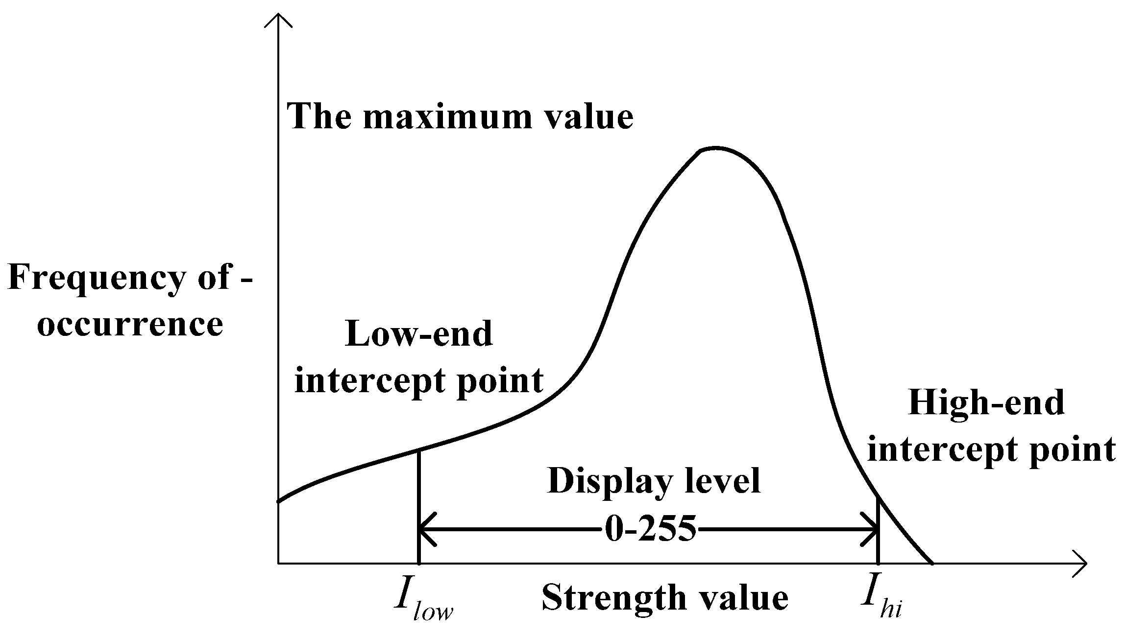 Symmetry 13 01195 g002