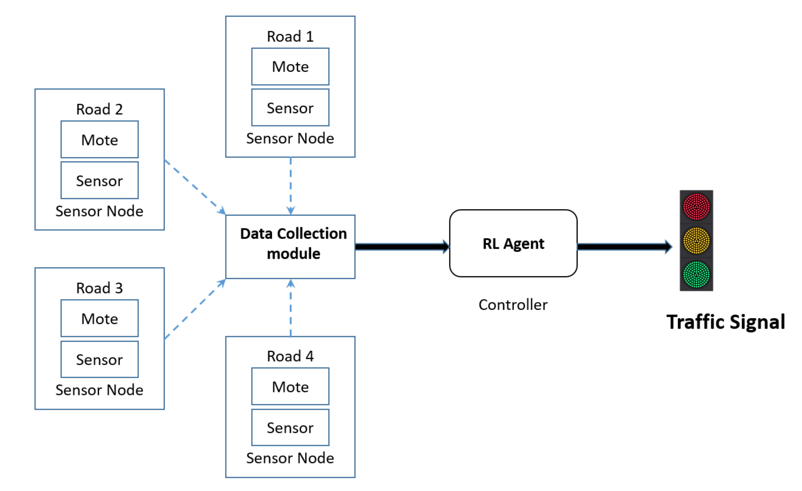 Symmetry 13 01197 g002