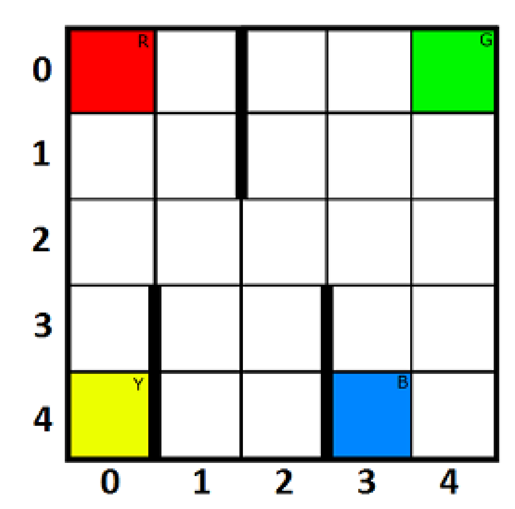 Symmetry 13 01197 g005