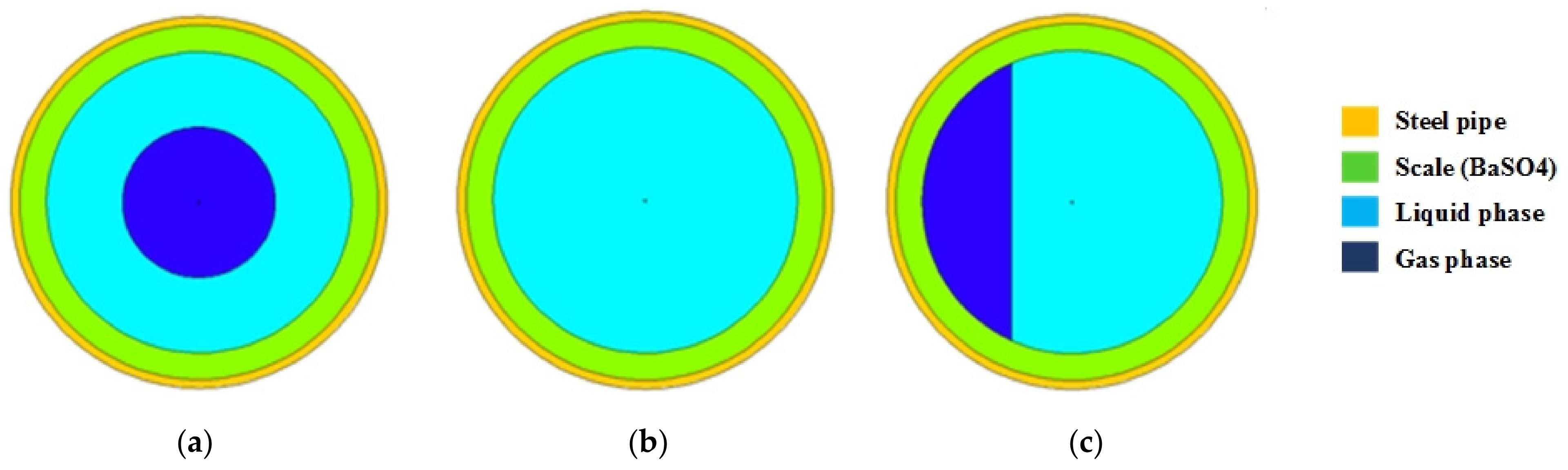 Symmetry 13 01198 g001
