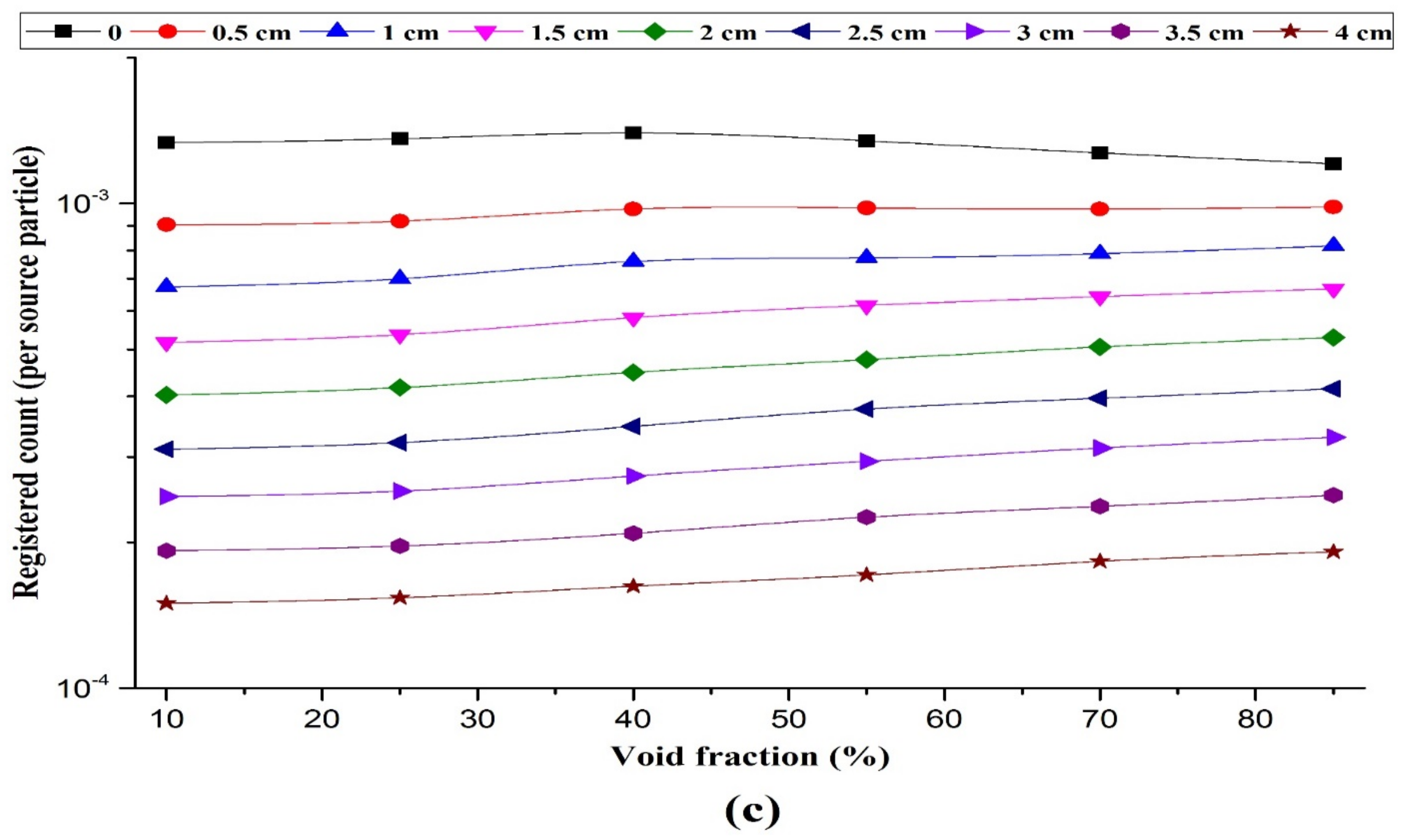 Symmetry 13 01198 g004b