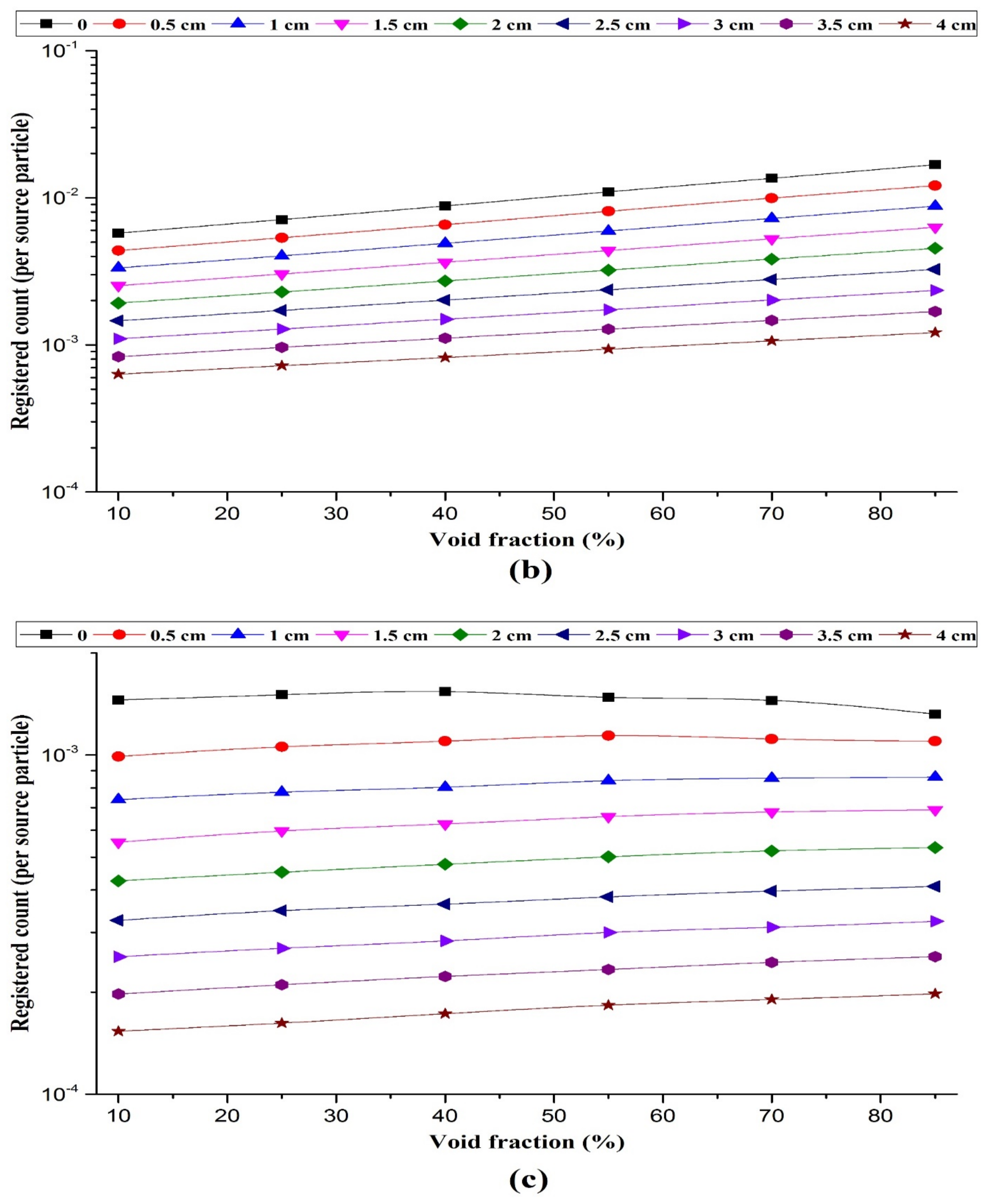 Symmetry 13 01198 g005b