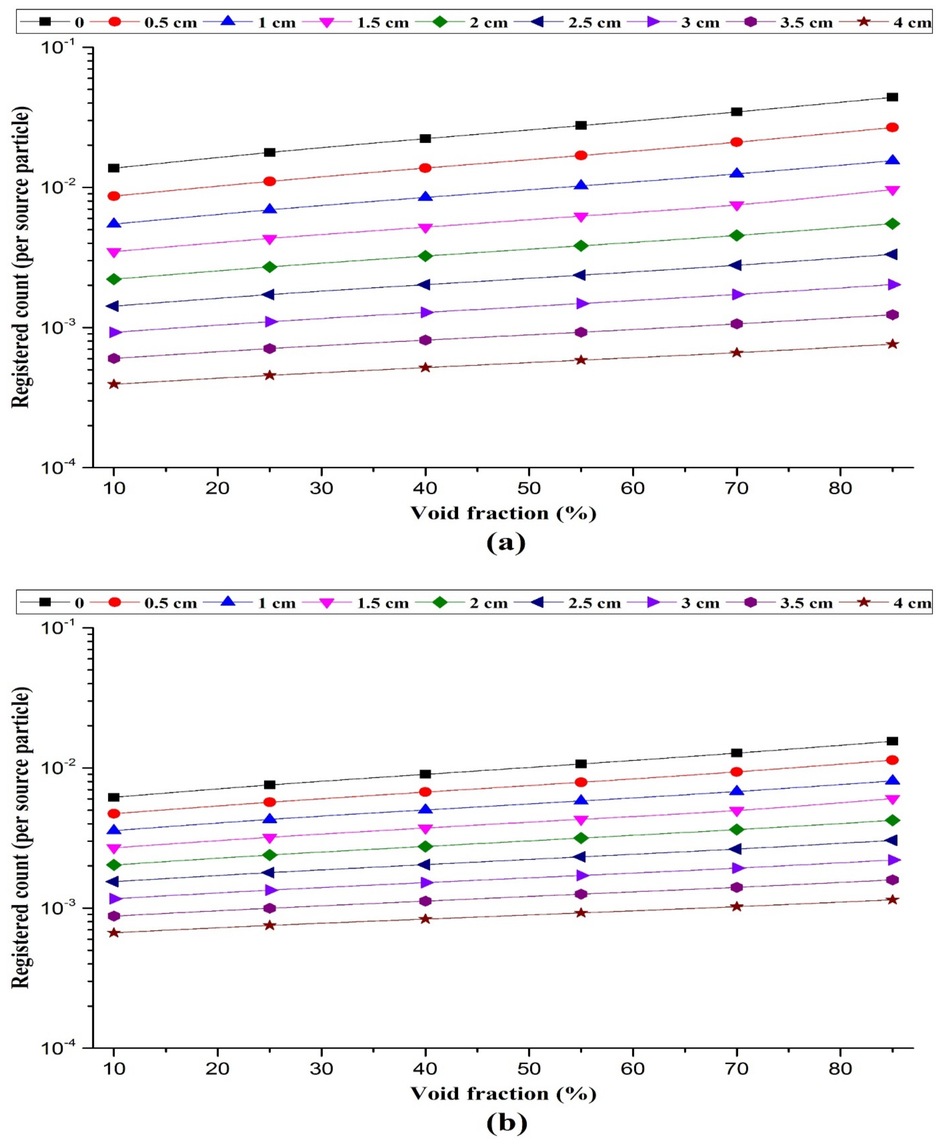Symmetry 13 01198 g006a