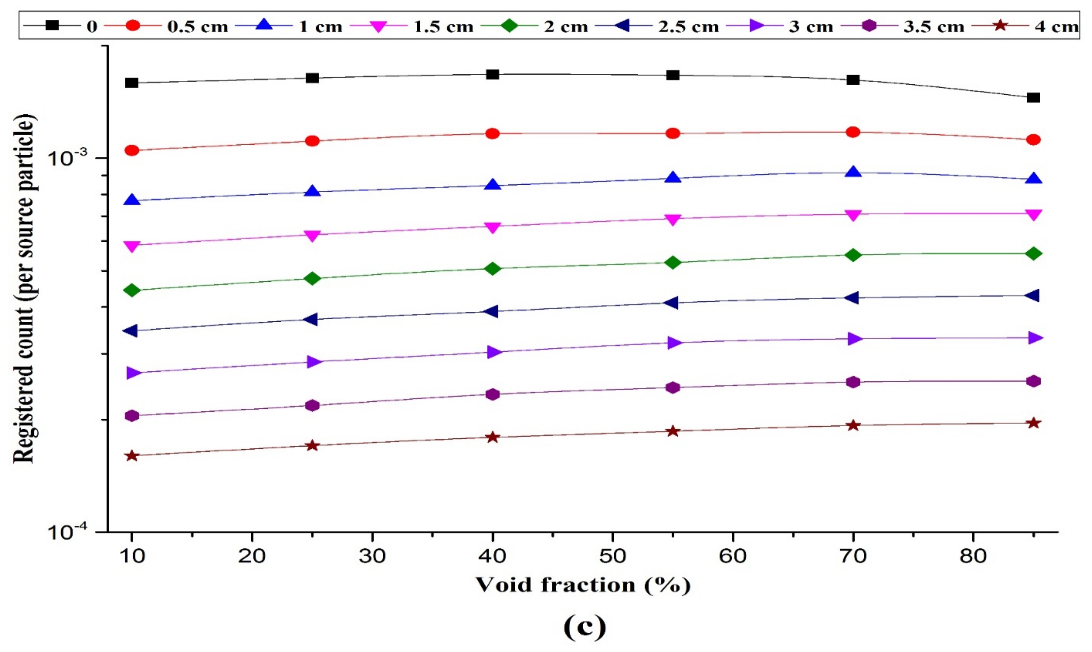 Symmetry 13 01198 g006b