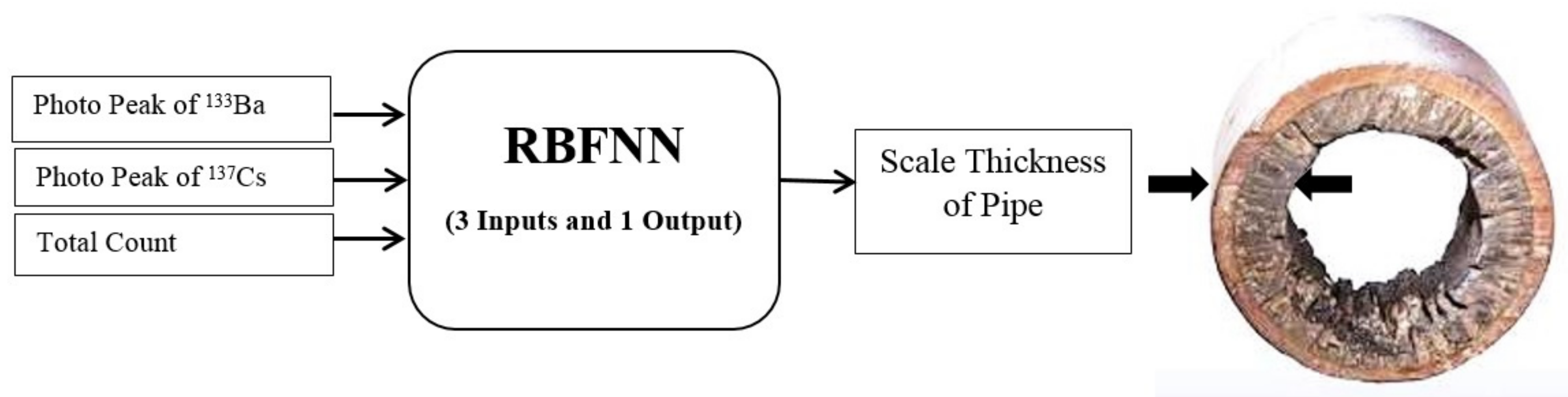 Symmetry 13 01198 g007