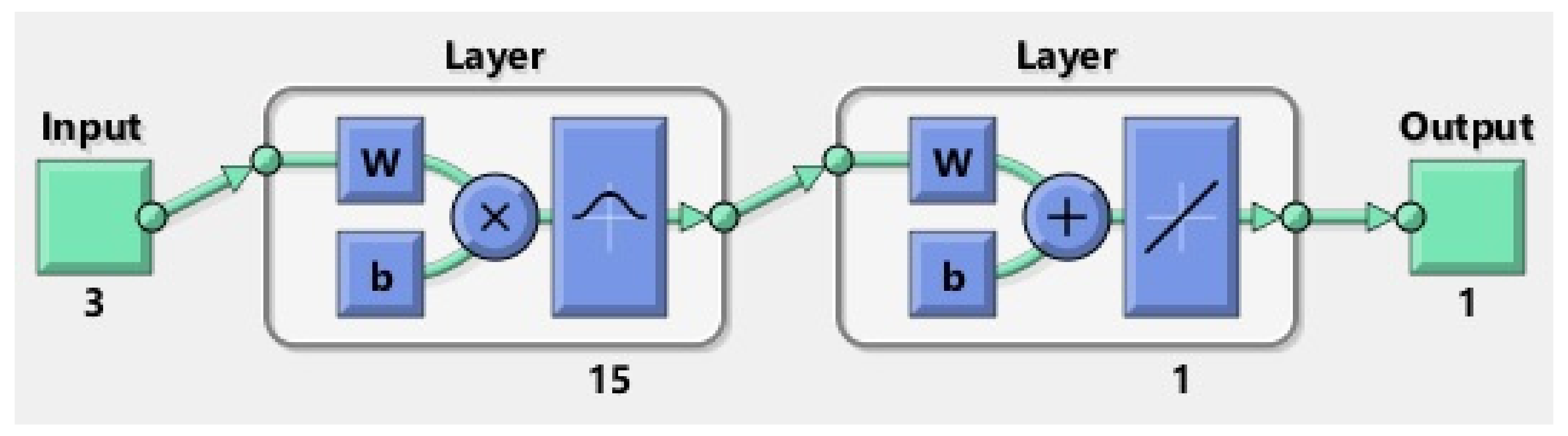 Symmetry 13 01198 g008
