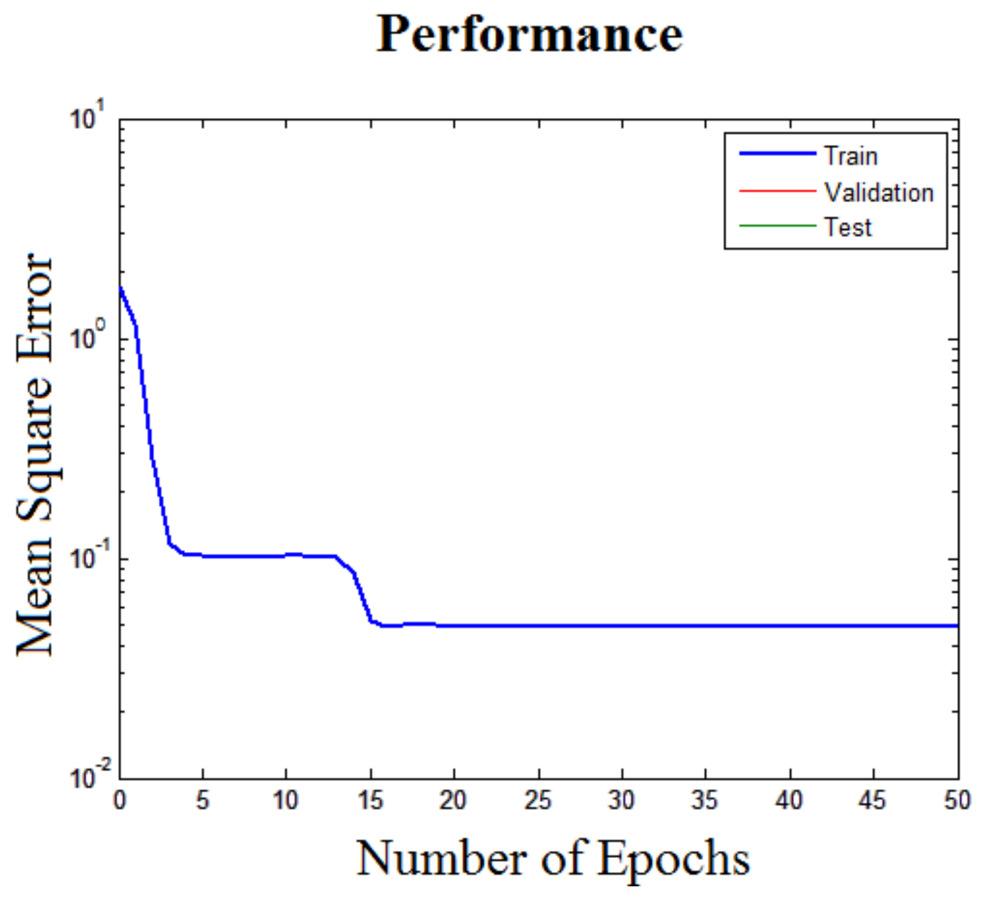 Symmetry 13 01198 g010