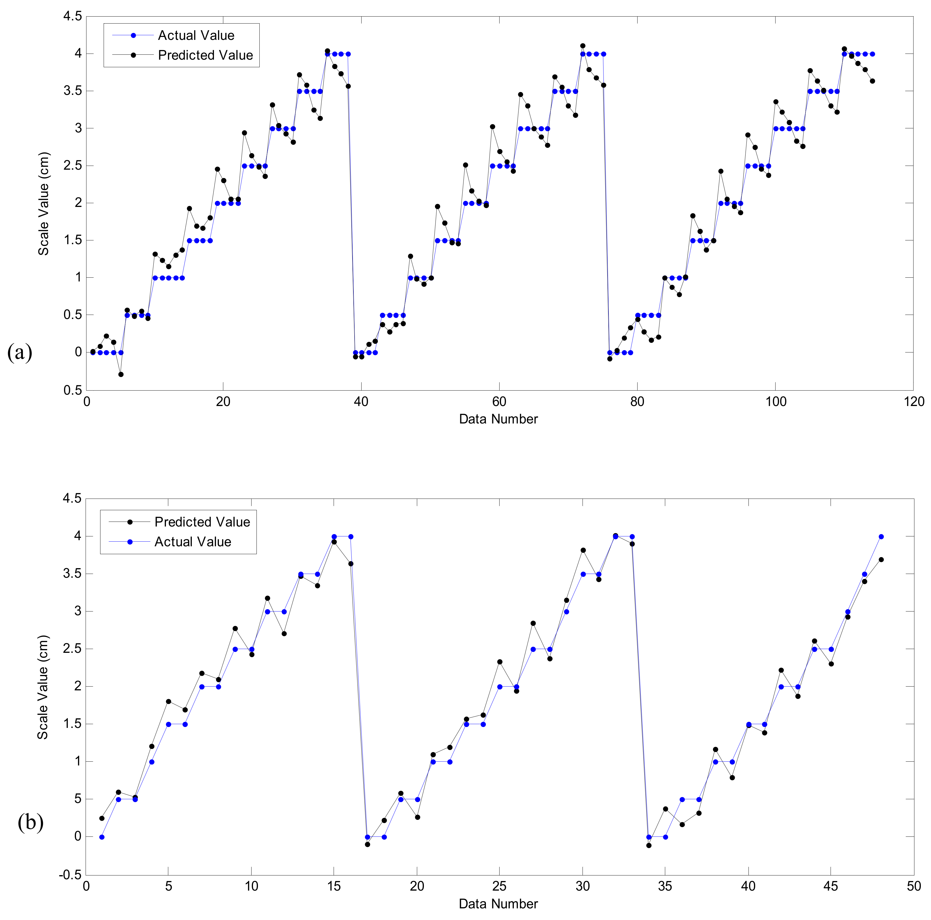 Symmetry 13 01198 g011