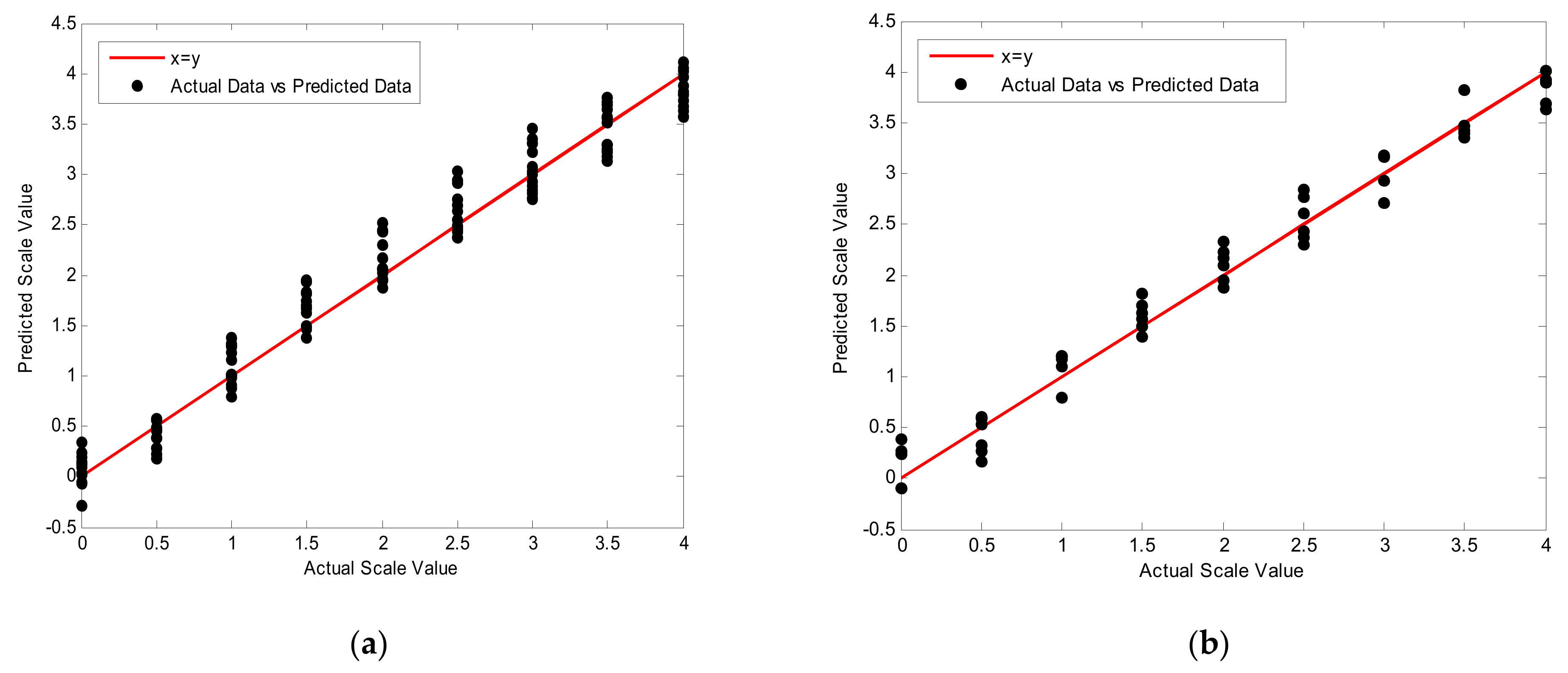 Symmetry 13 01198 g012