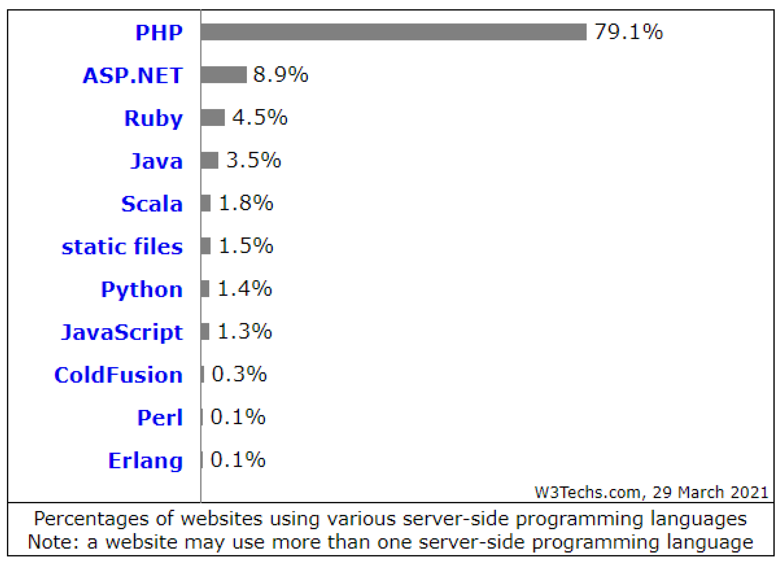 Symmetry 13 01202 g001