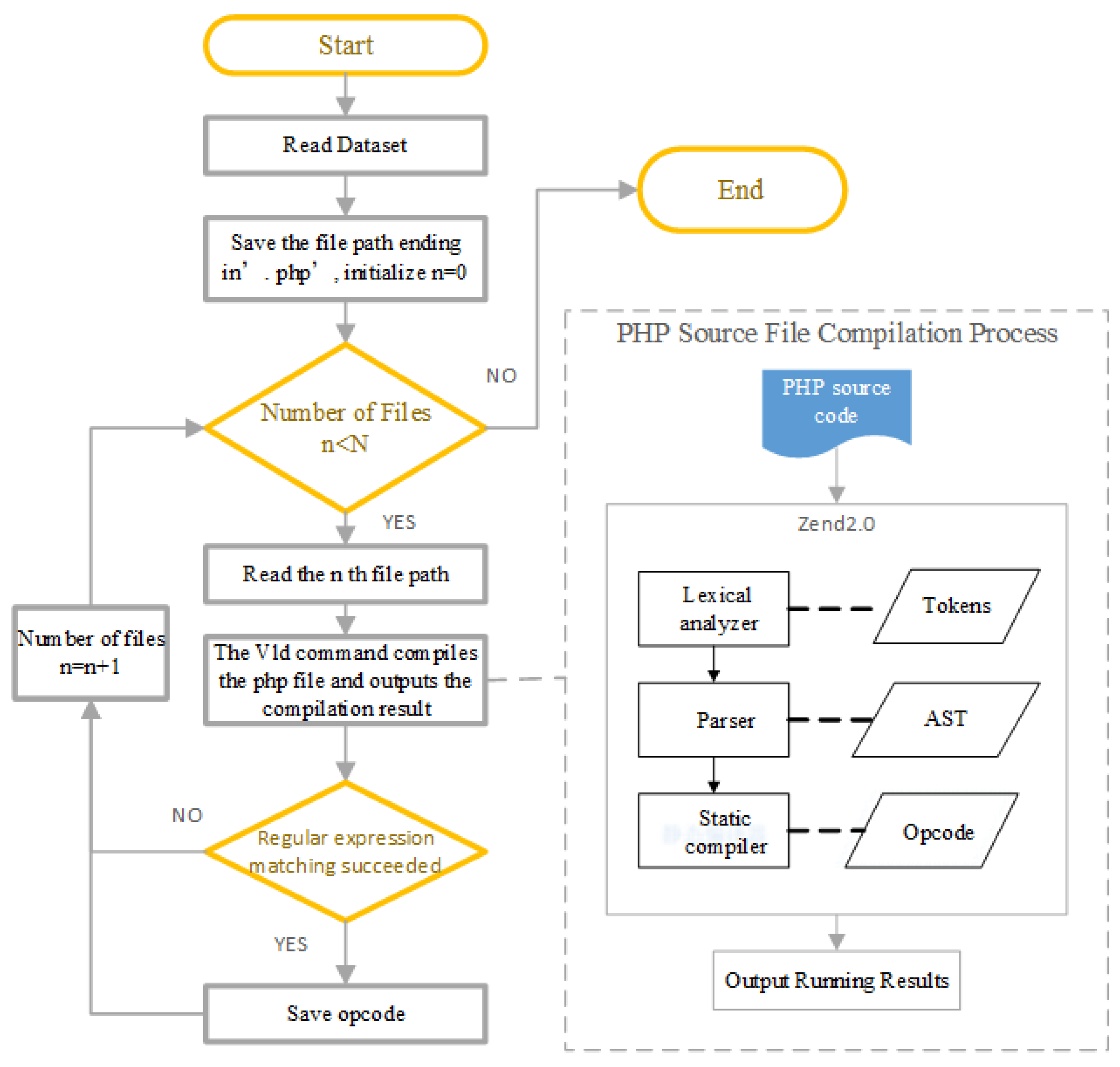 Symmetry 13 01202 g003