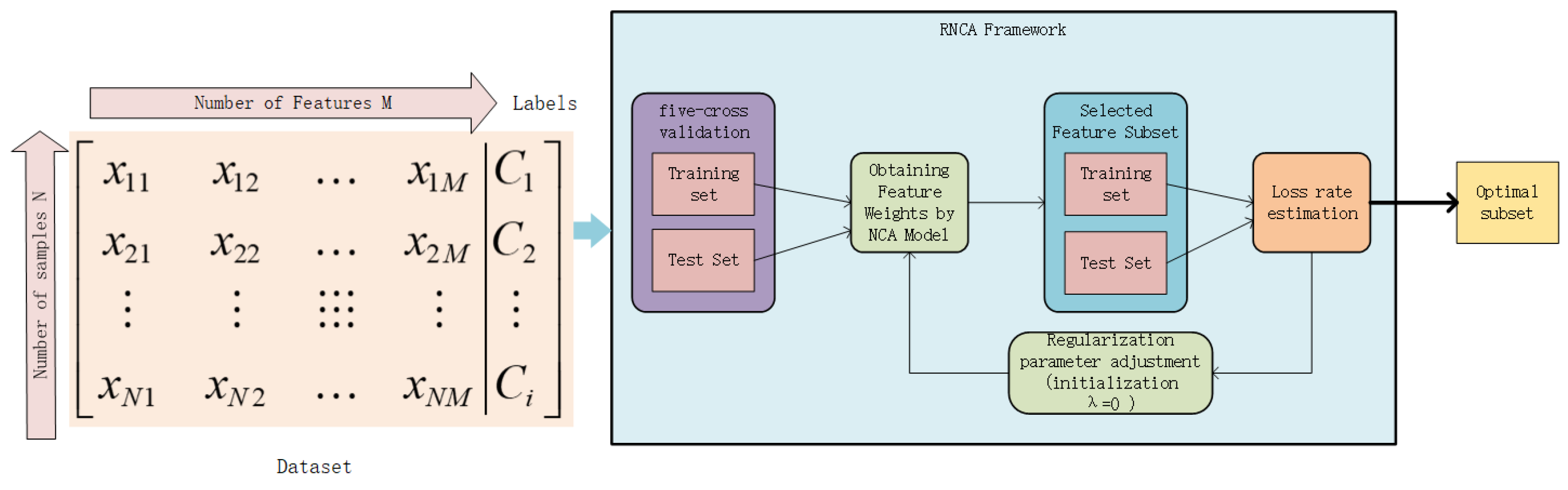 Symmetry 13 01202 g006