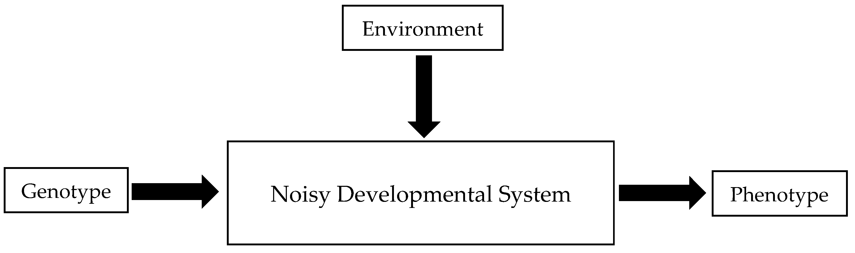 Symmetry 13 01204 g001