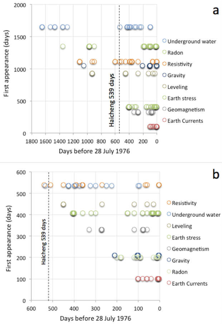 Symmetry 13 01206 g002
