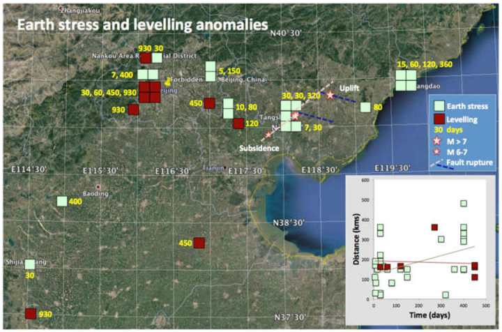 Symmetry 13 01206 g004