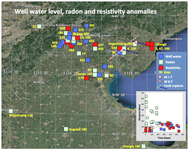 Symmetry 13 01206 g005