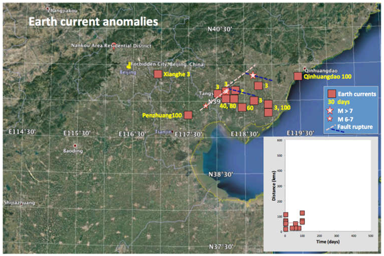 Symmetry 13 01206 g006