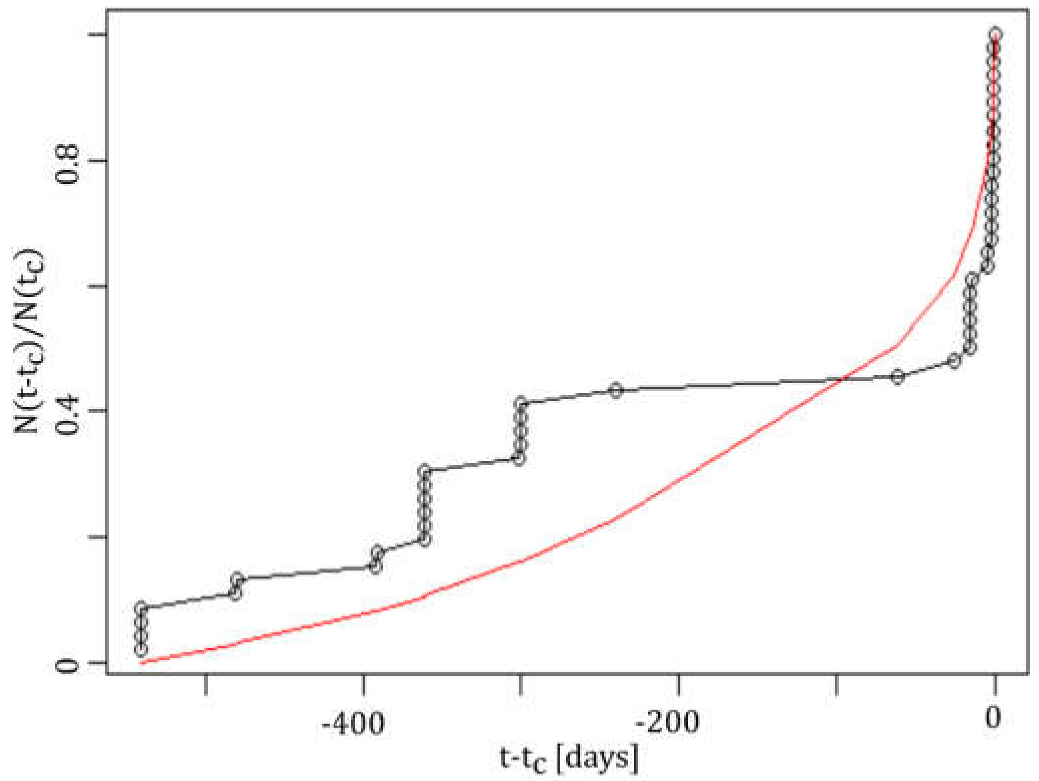 Symmetry 13 01206 g011