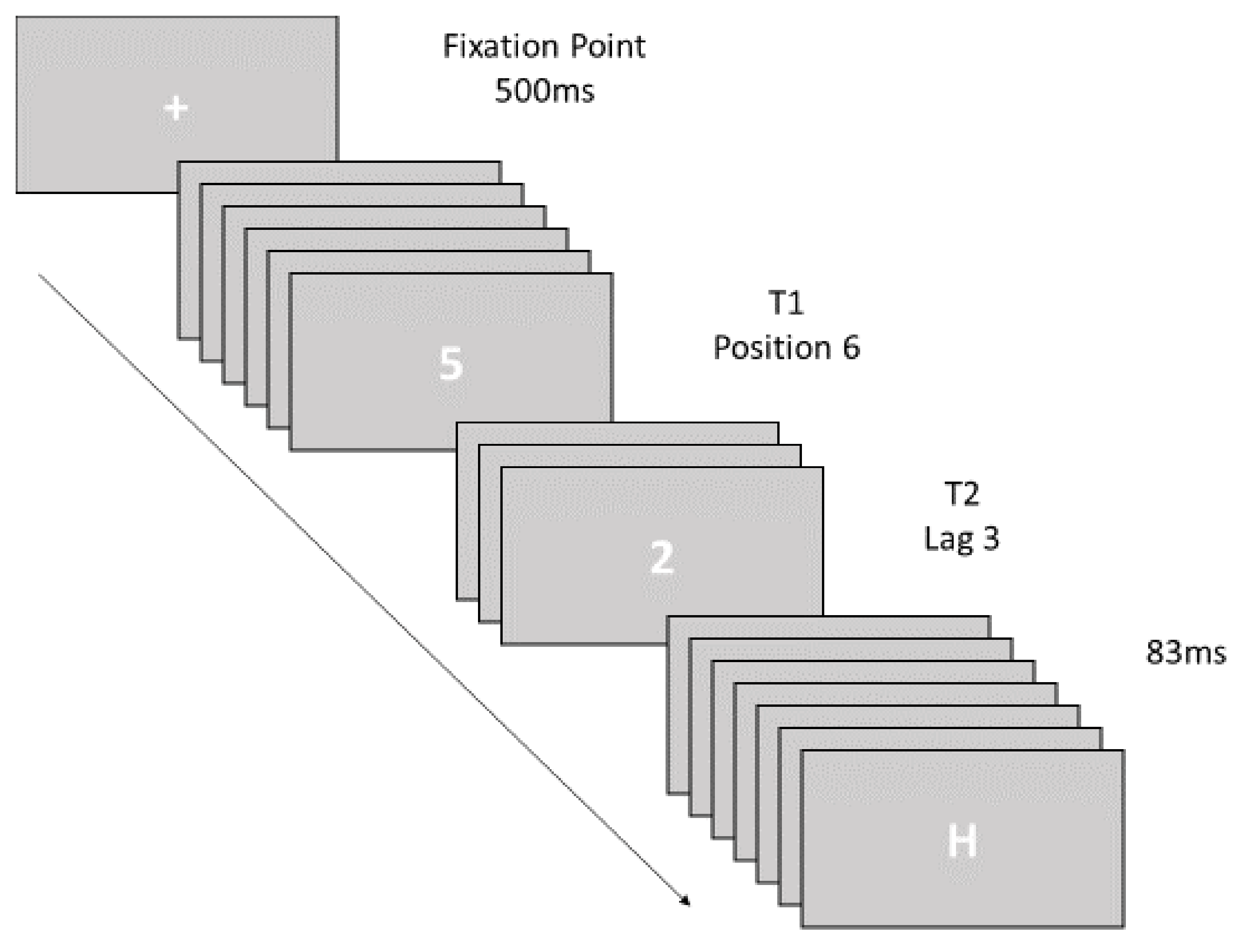 Symmetry 13 01208 g001