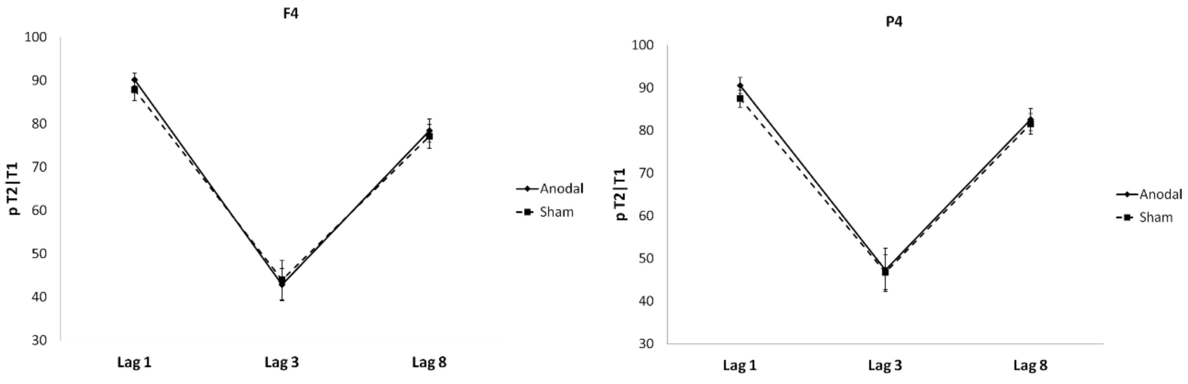 Symmetry 13 01208 g002