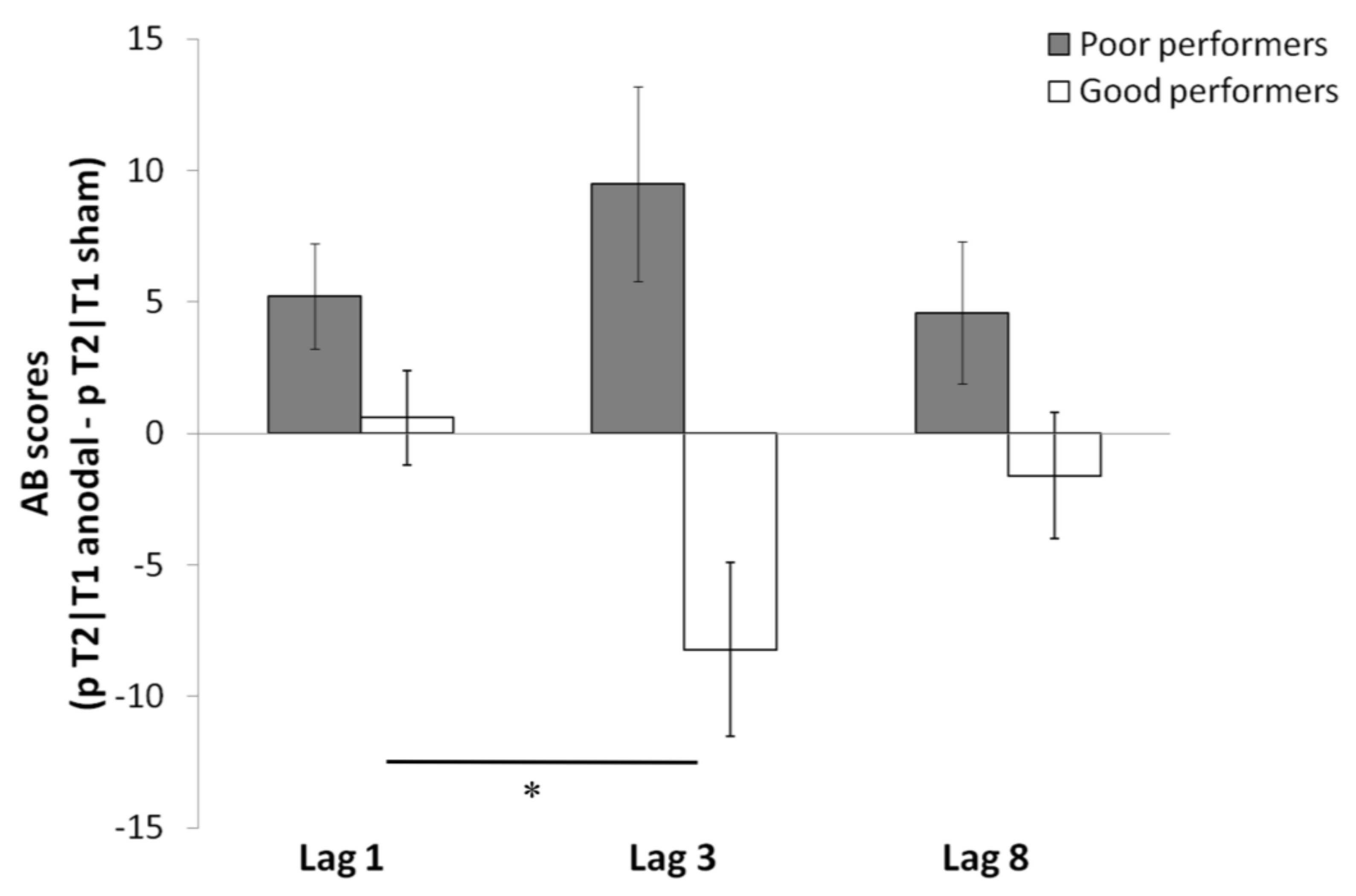Symmetry 13 01208 g003