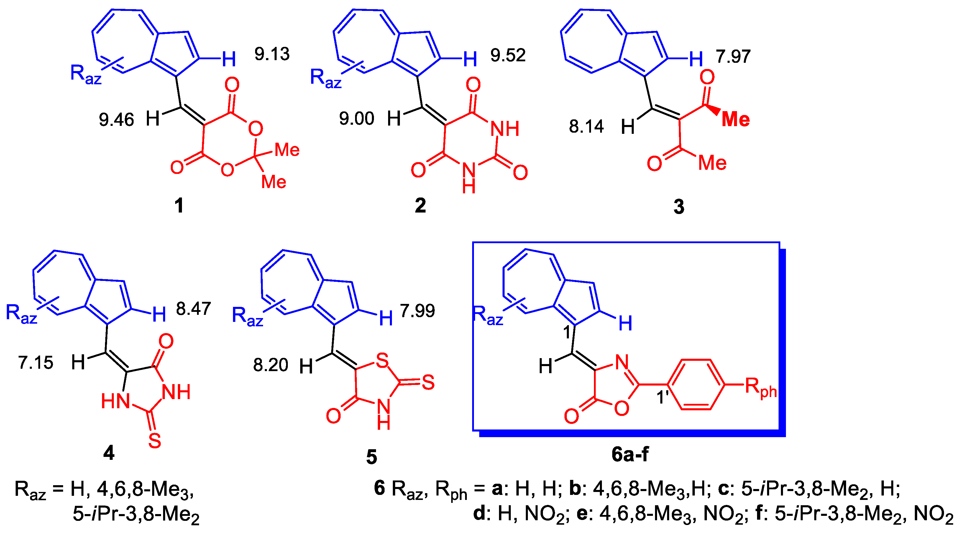 Symmetry 13 01209 g001