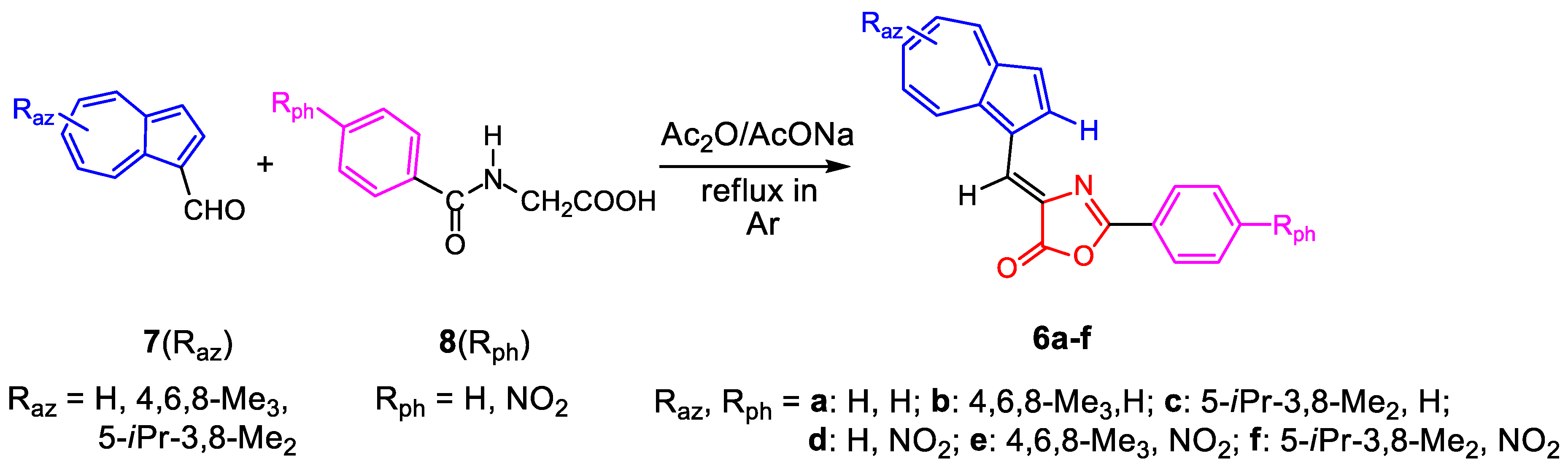 Symmetry 13 01209 sch001
