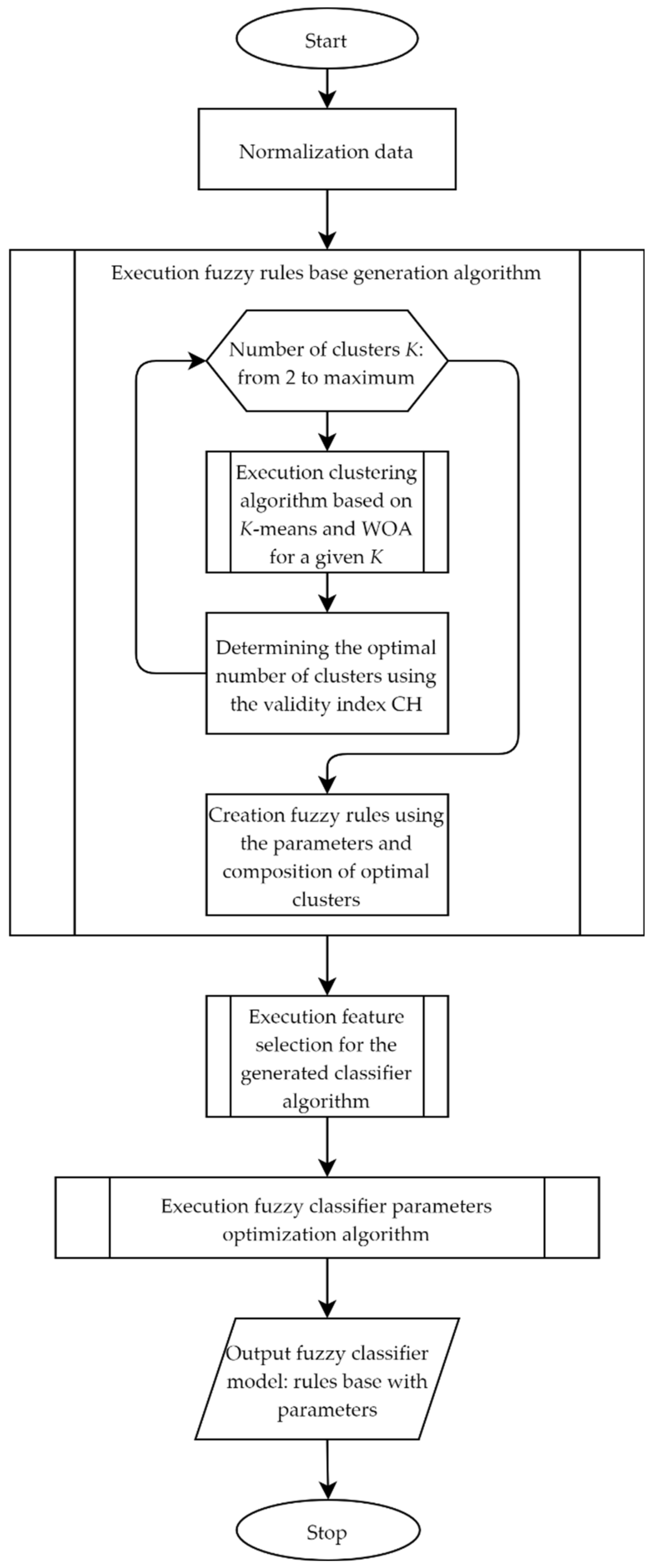 Symmetry 13 01211 g002